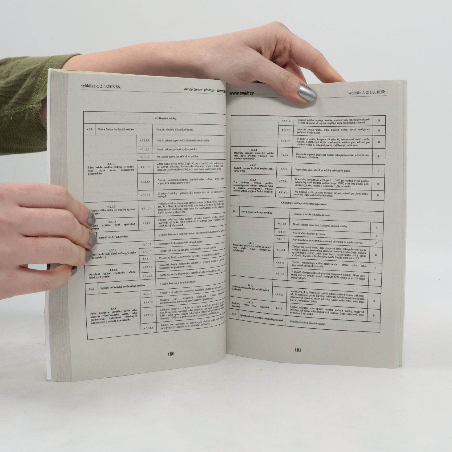 Autorenkollektiv ÚZ 1545 Technické podmínky provozu na pozemních komunikacích, Pohonné hmoty