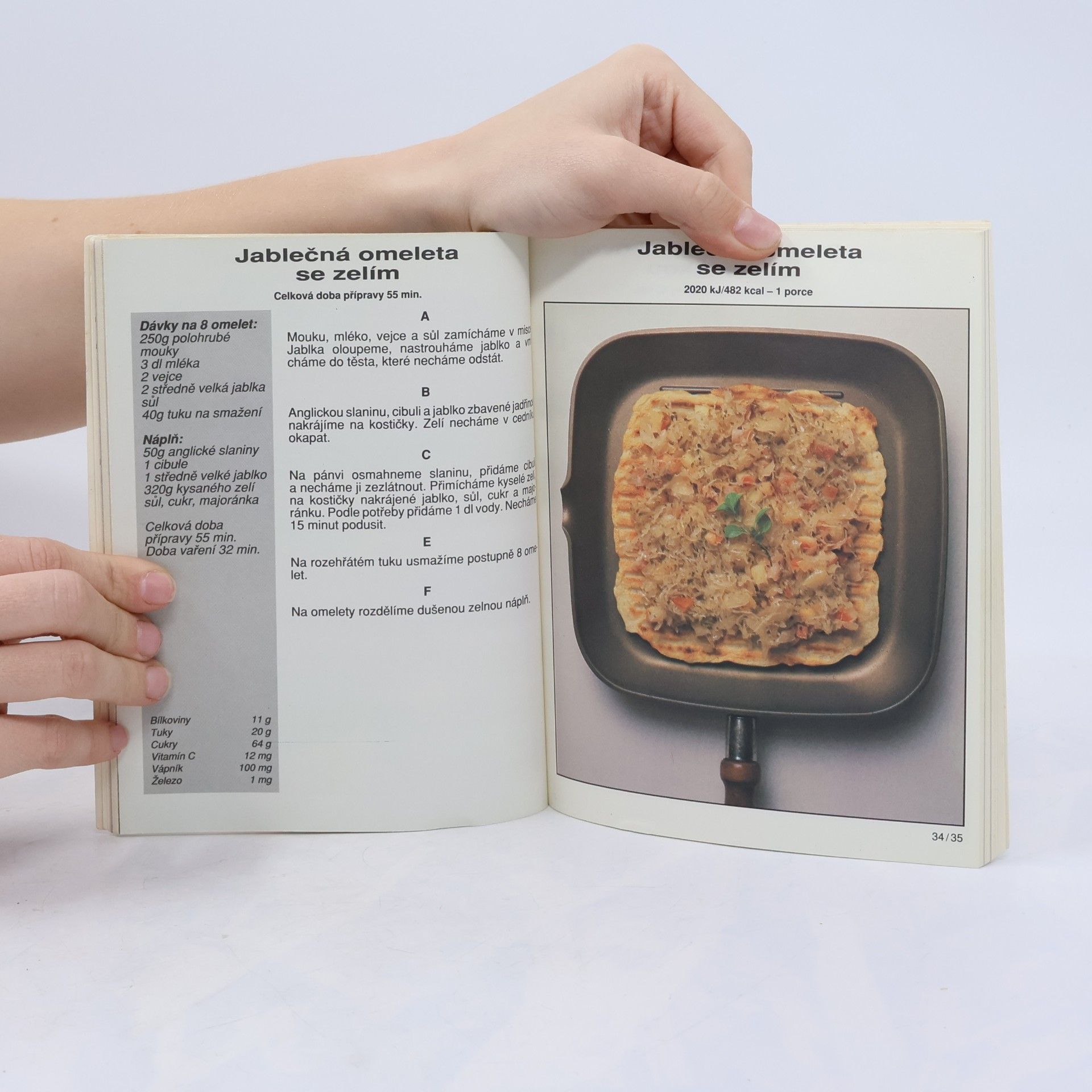 Kolektív autorov Apetit. 1