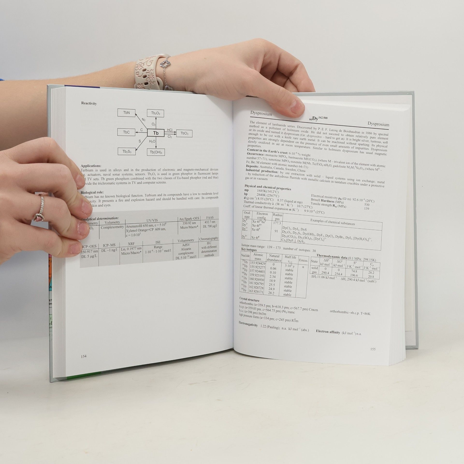 Ewa BobrowskaGrzesik Chemical elements : compendium