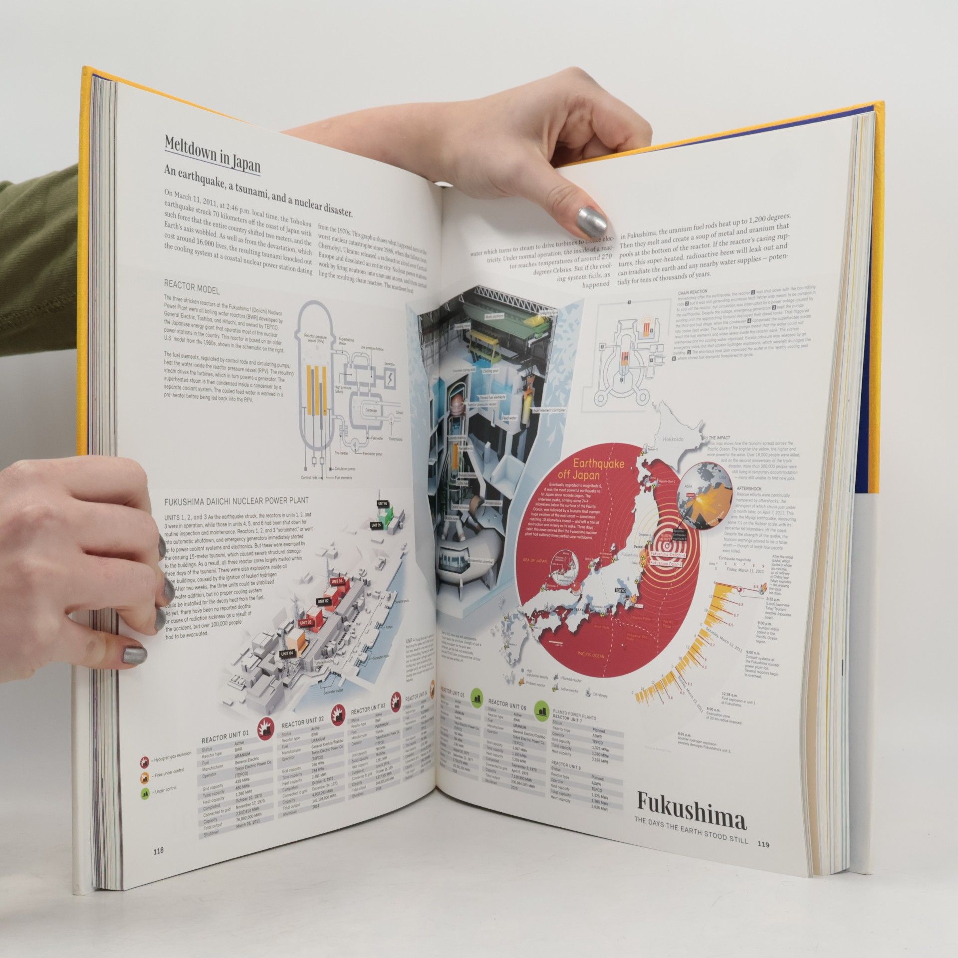 Kolektív autorov Around the world : the atlas for today