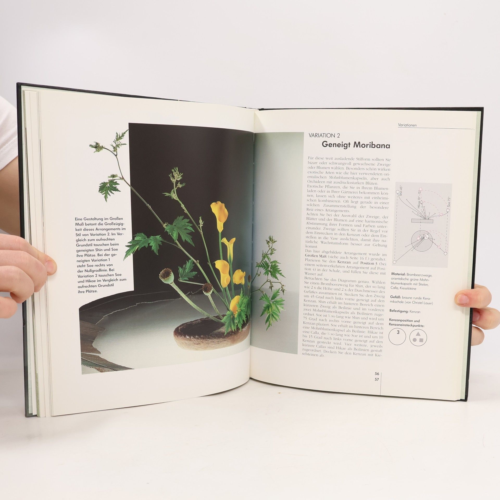 Erika Schwalm Ikebana