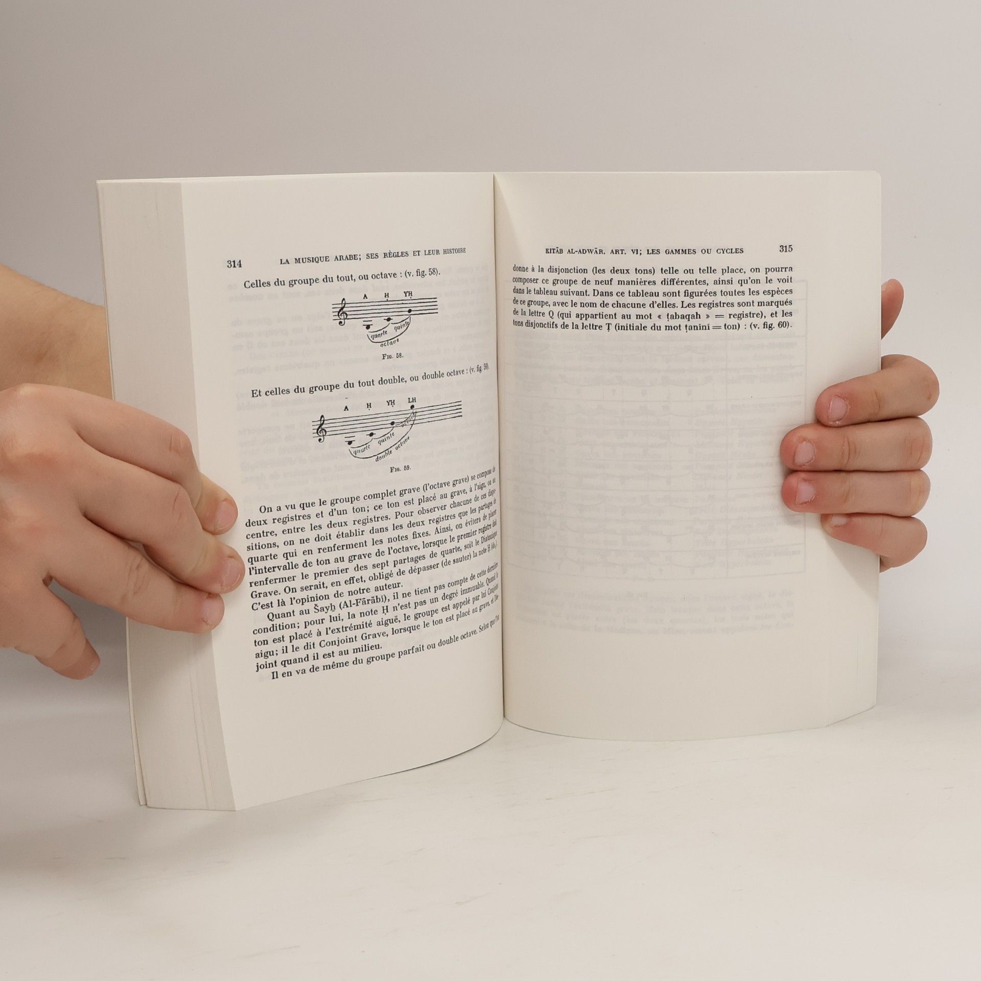 Rodolphe d'Erlanger La Musique Arabe Tome III