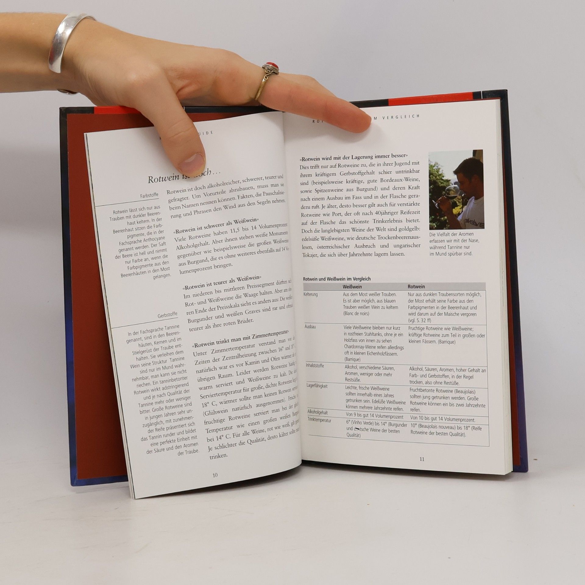 Ursula Geiger Croci Rotwein-Guide