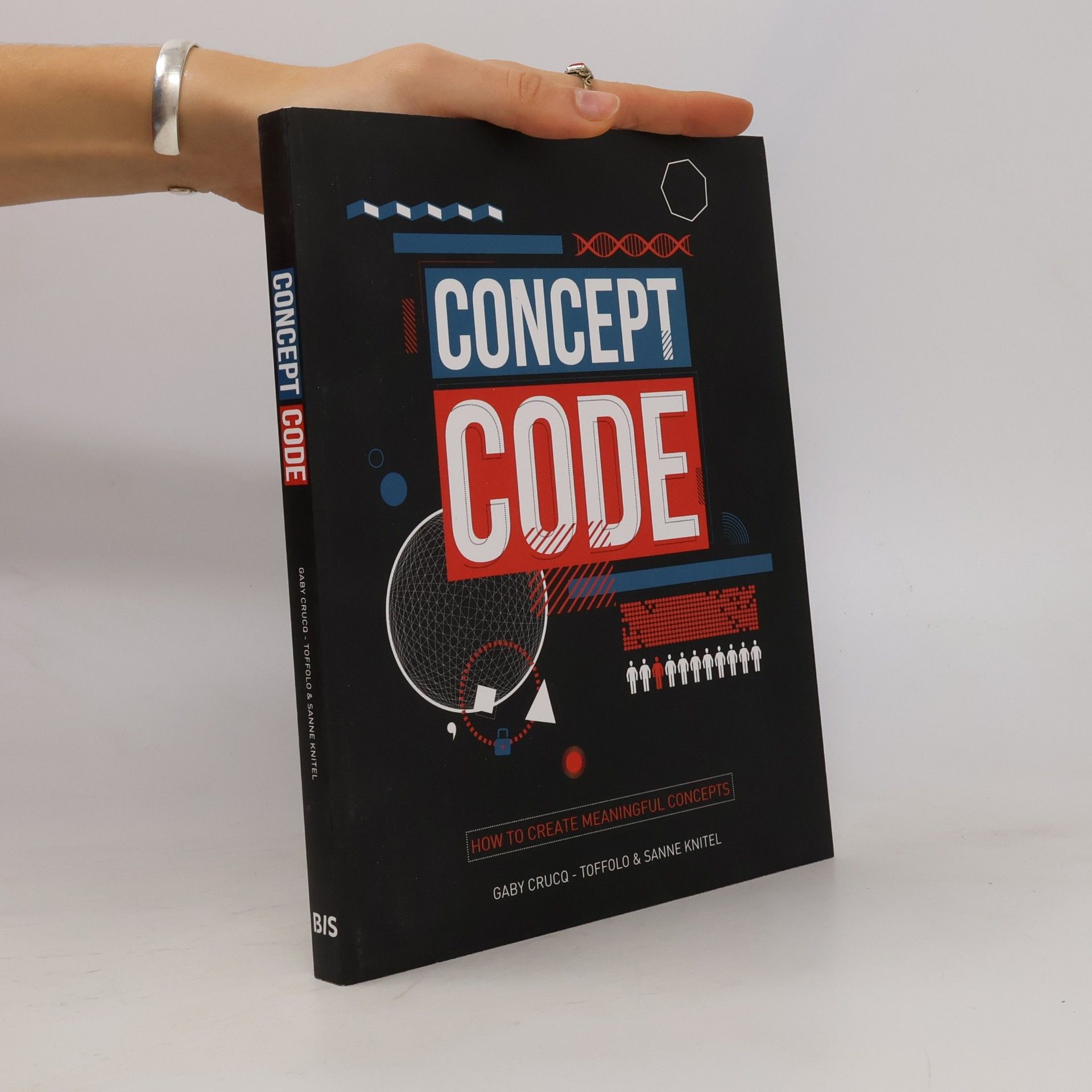 Concept Code