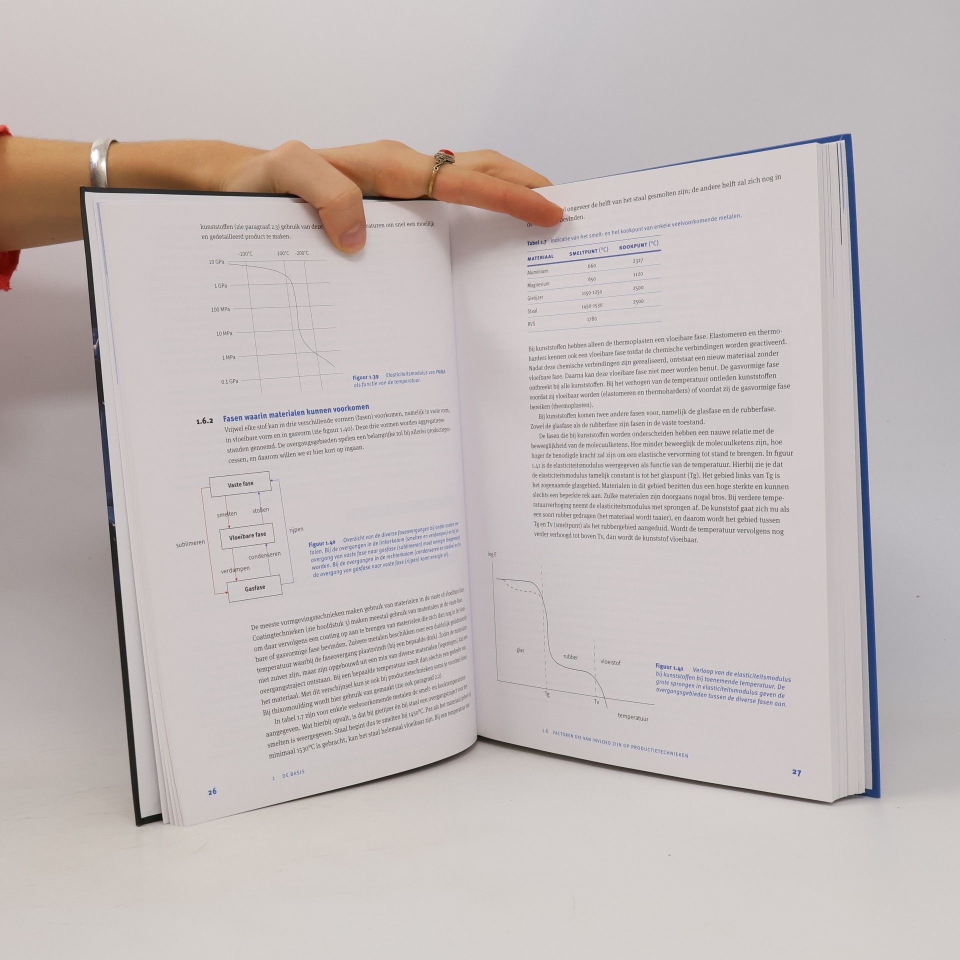 Jo van de Put Moderne industriële productie Derde editie