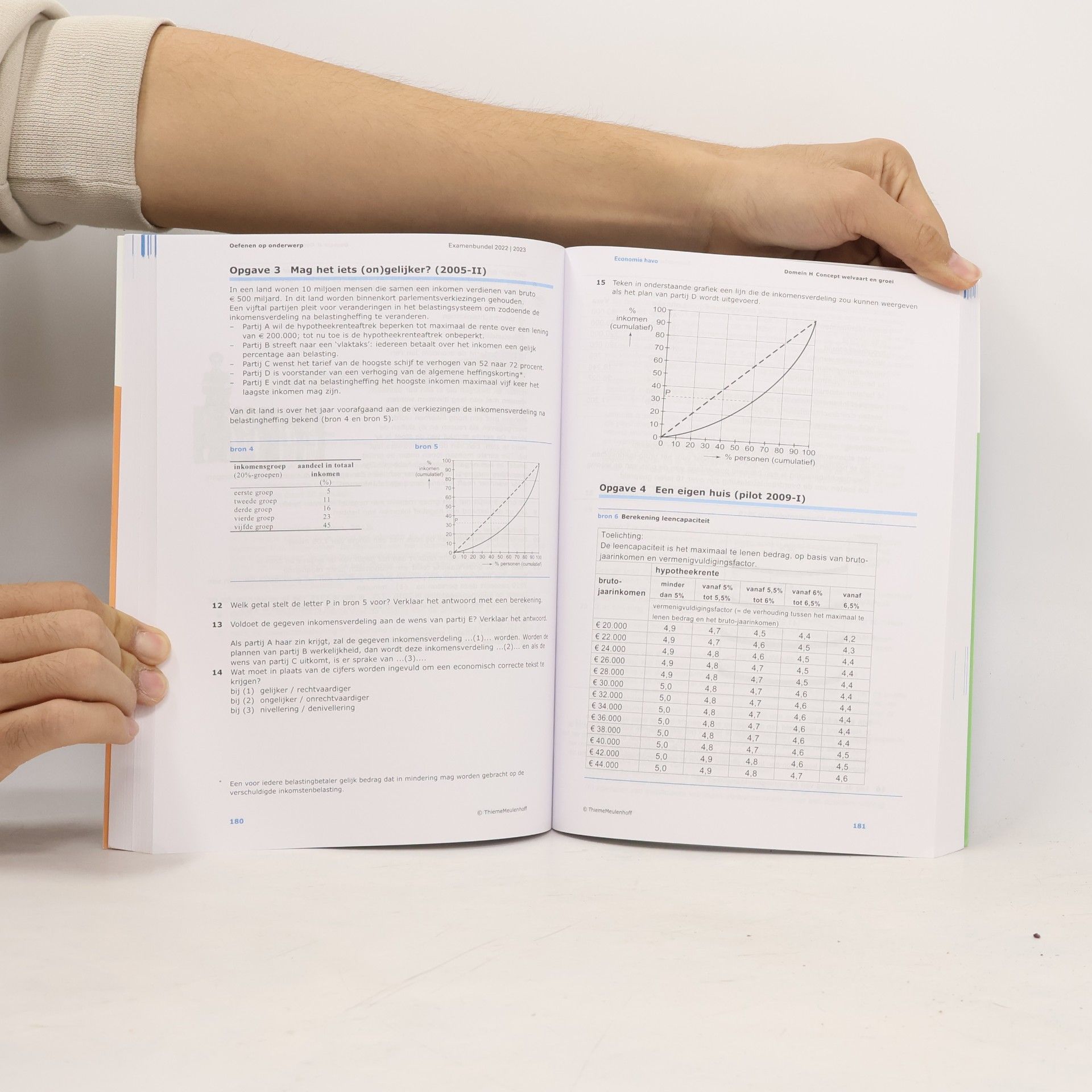 Examenbundel: Havo Economie 2022/2023