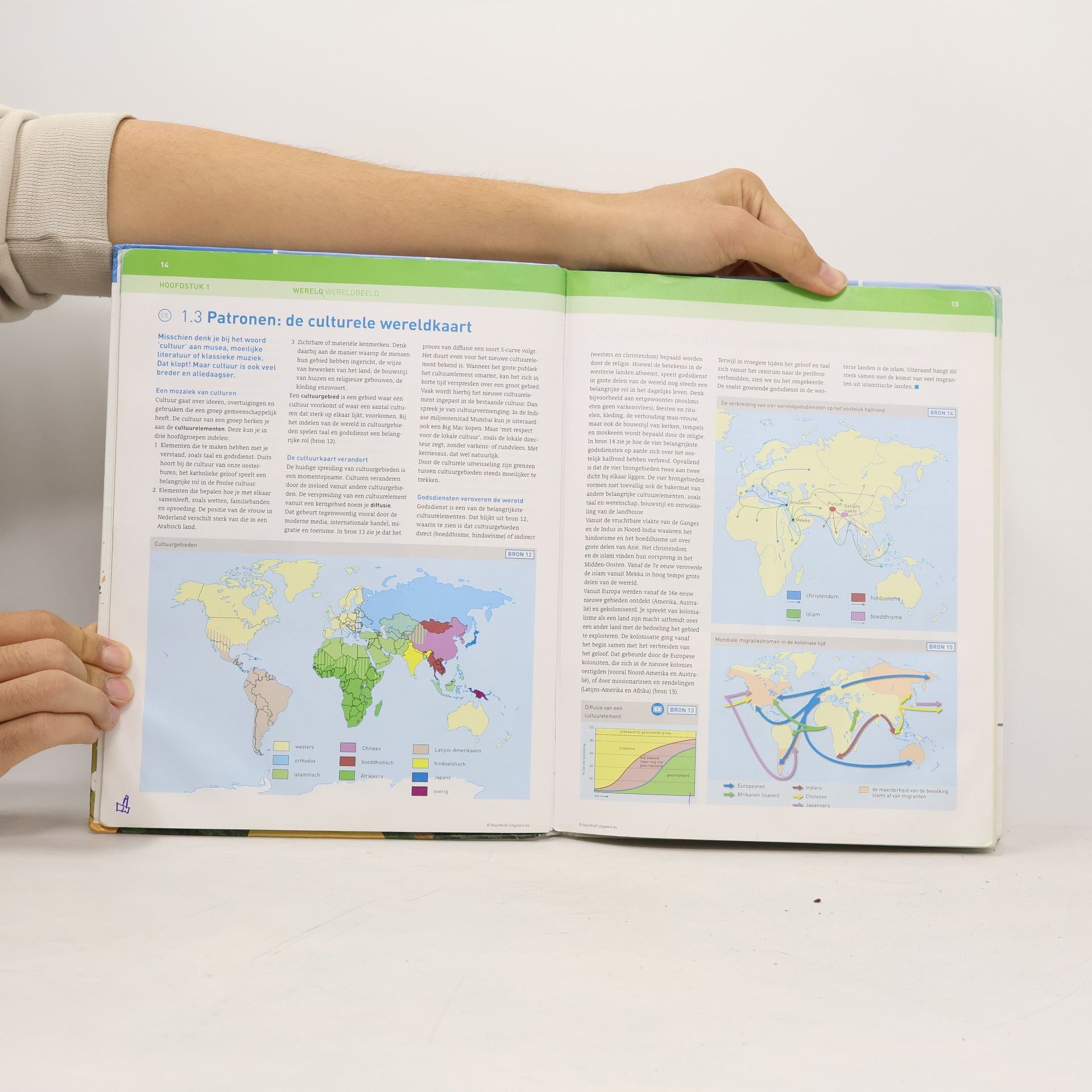 buiteNLand 3e ed havo 4 leerboek