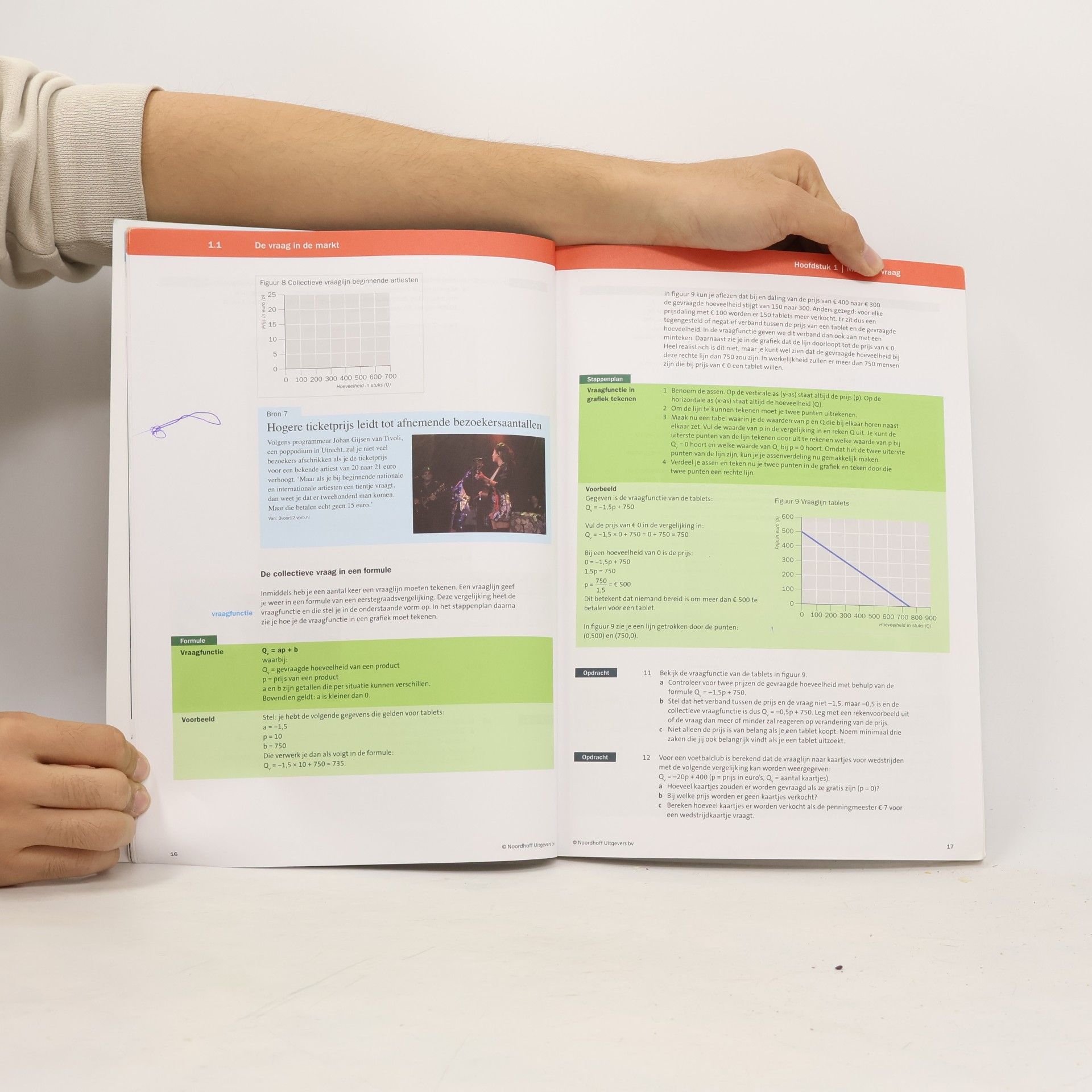 Various authors Pincode Katern 2