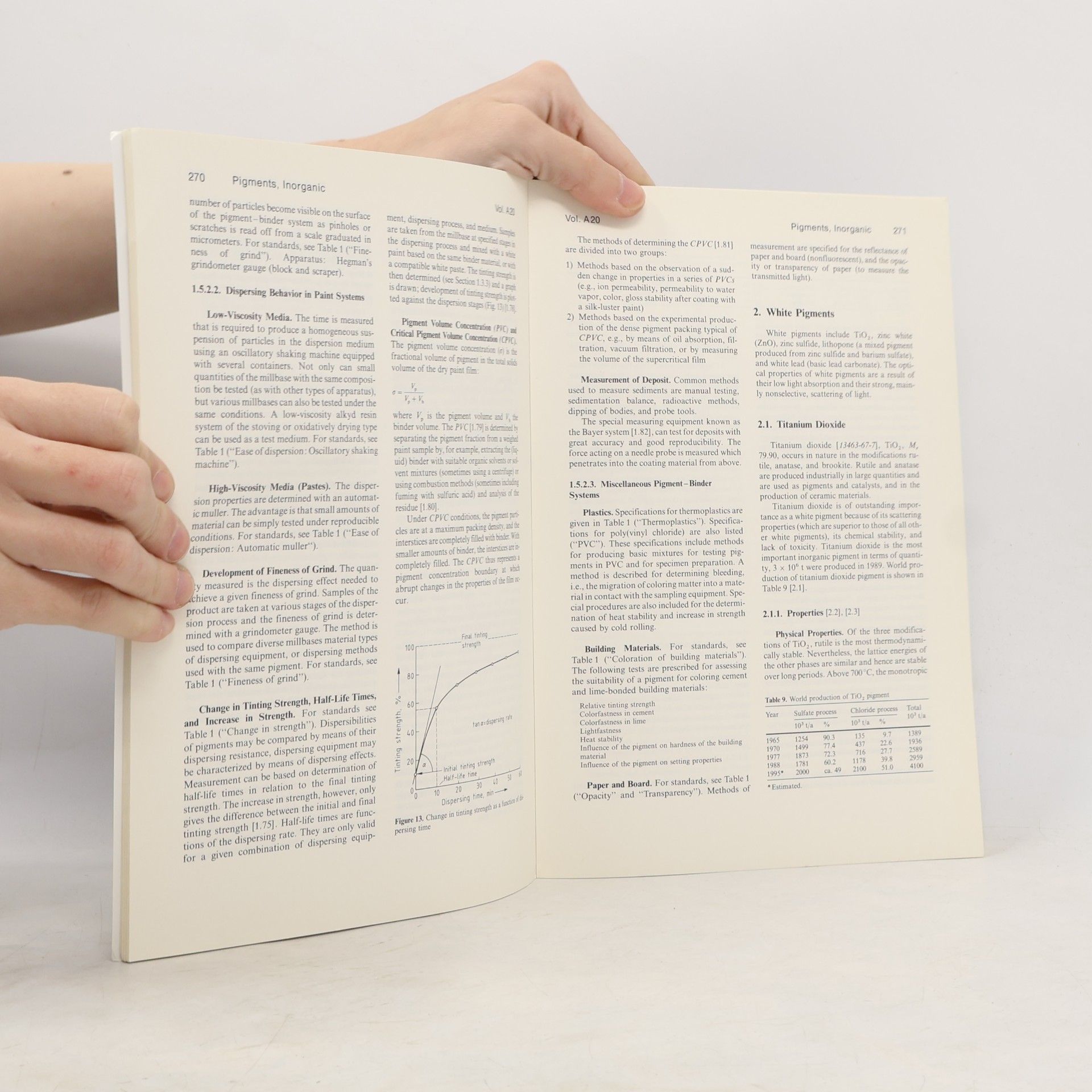 Heinrich Heine Ullmann's Encyclopedia of Industrial Chemistry