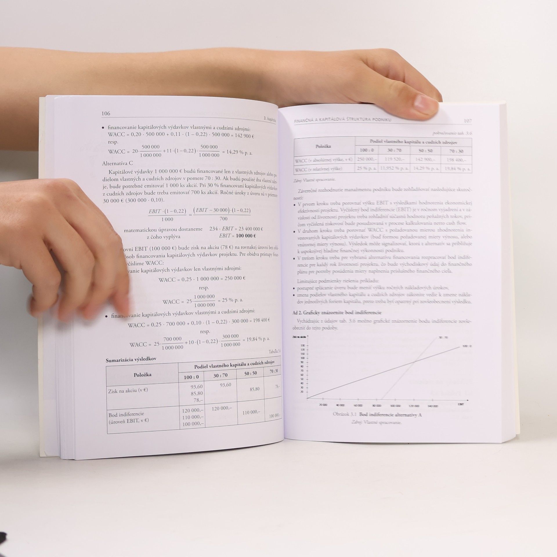 Collectif d'auteurs Finančný manažment