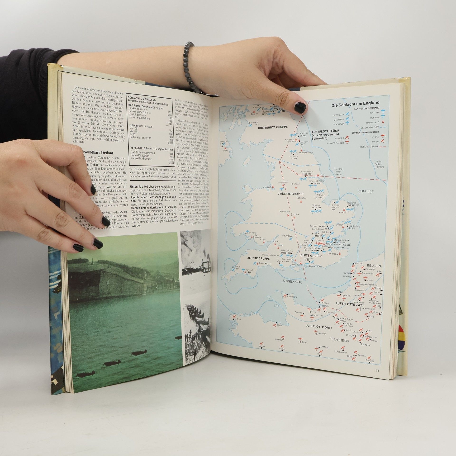 Autorenkollektiv Das große Buch der Luftkämpfe