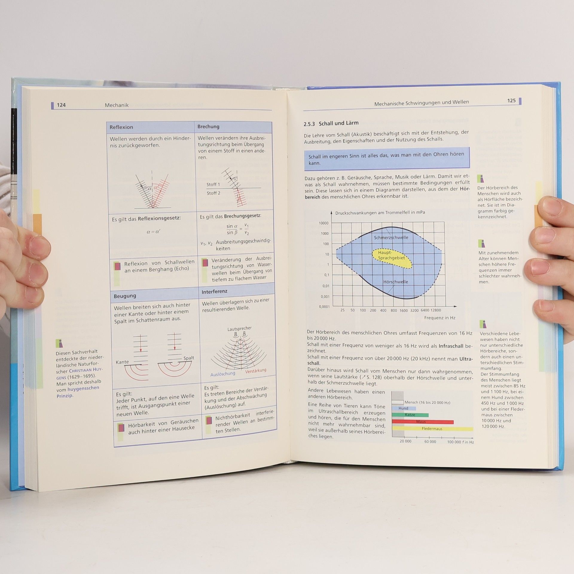 Gerd Dietrich Schmidt Duden. Basiswissen Schule. Physik
