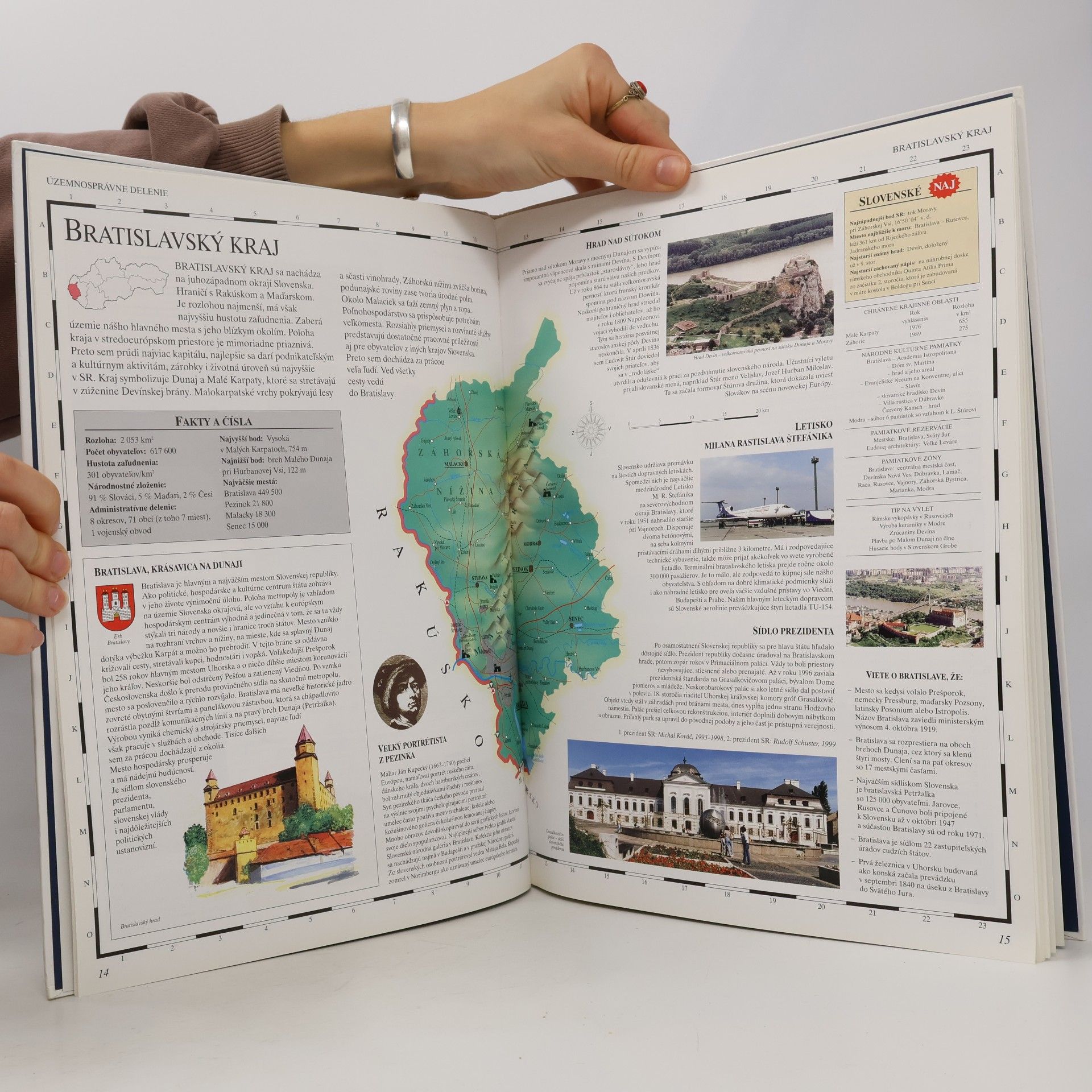 Mojmír Šlachta Obrazový atlas Slovenska