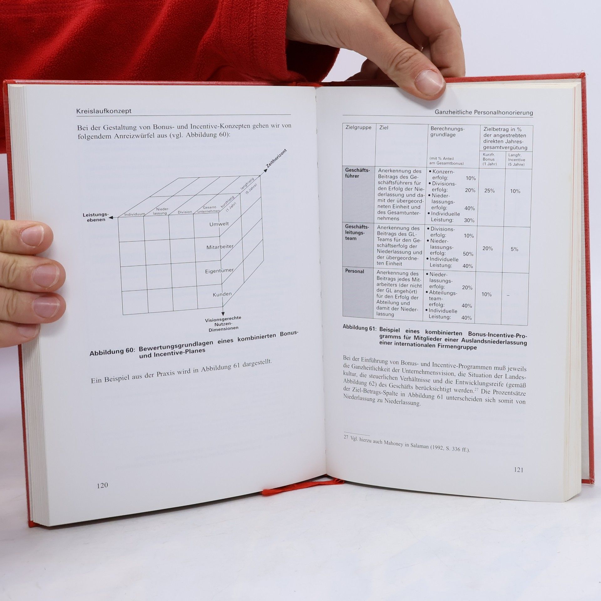 Martin Hilb Integriertes Personal-Management - 6. Auflage