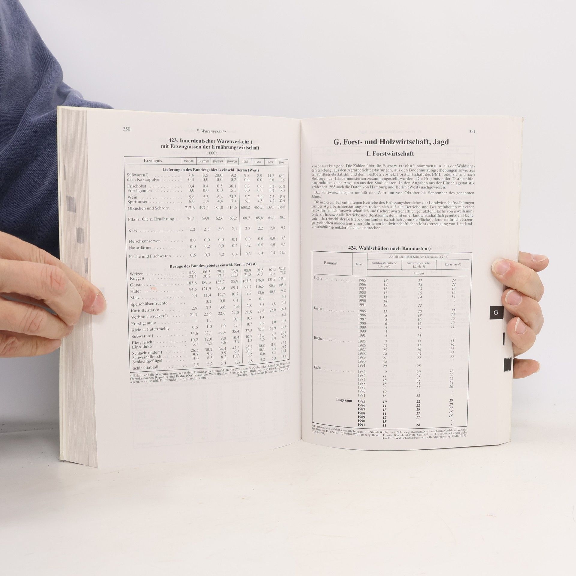 M. Hesse Statistisches Jahrbuch über Ernährung, Landwirtschaft und Forsten der Bundesrepublik Deutschland