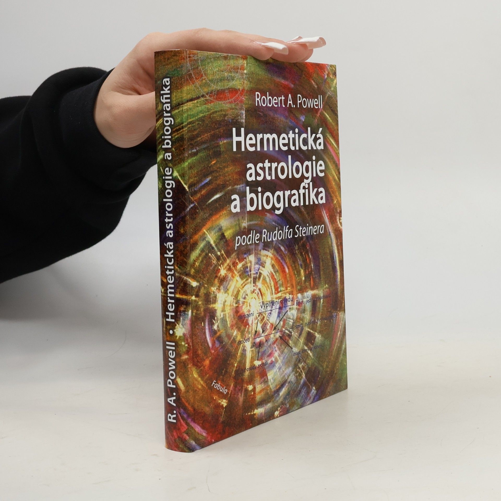 Hermetická astrologie a biografika podle Rudolfa Steinera