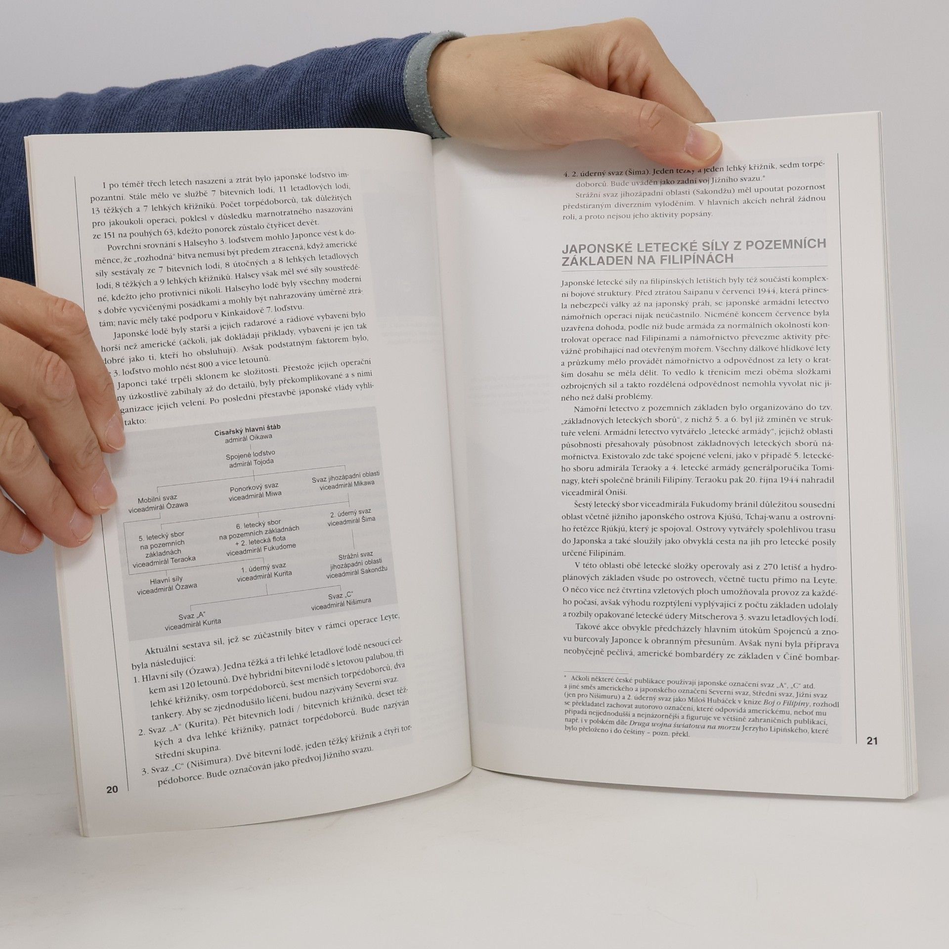 Various authors Velké bitvy historie: Záliv Leyte 1944