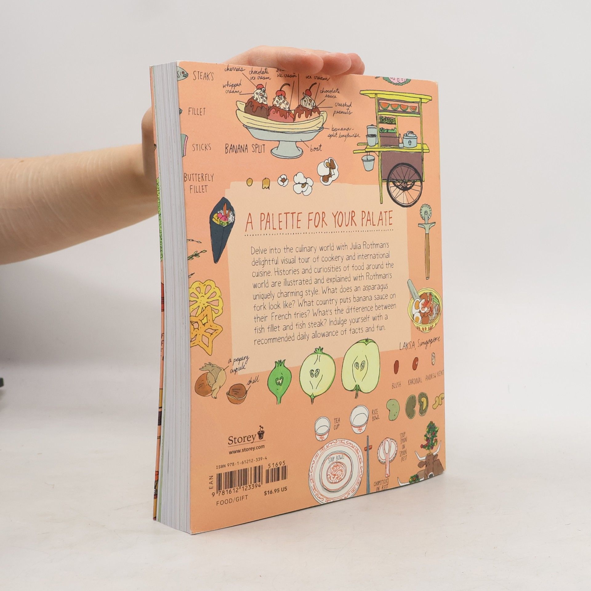 Julia Rothman Food Anatomy