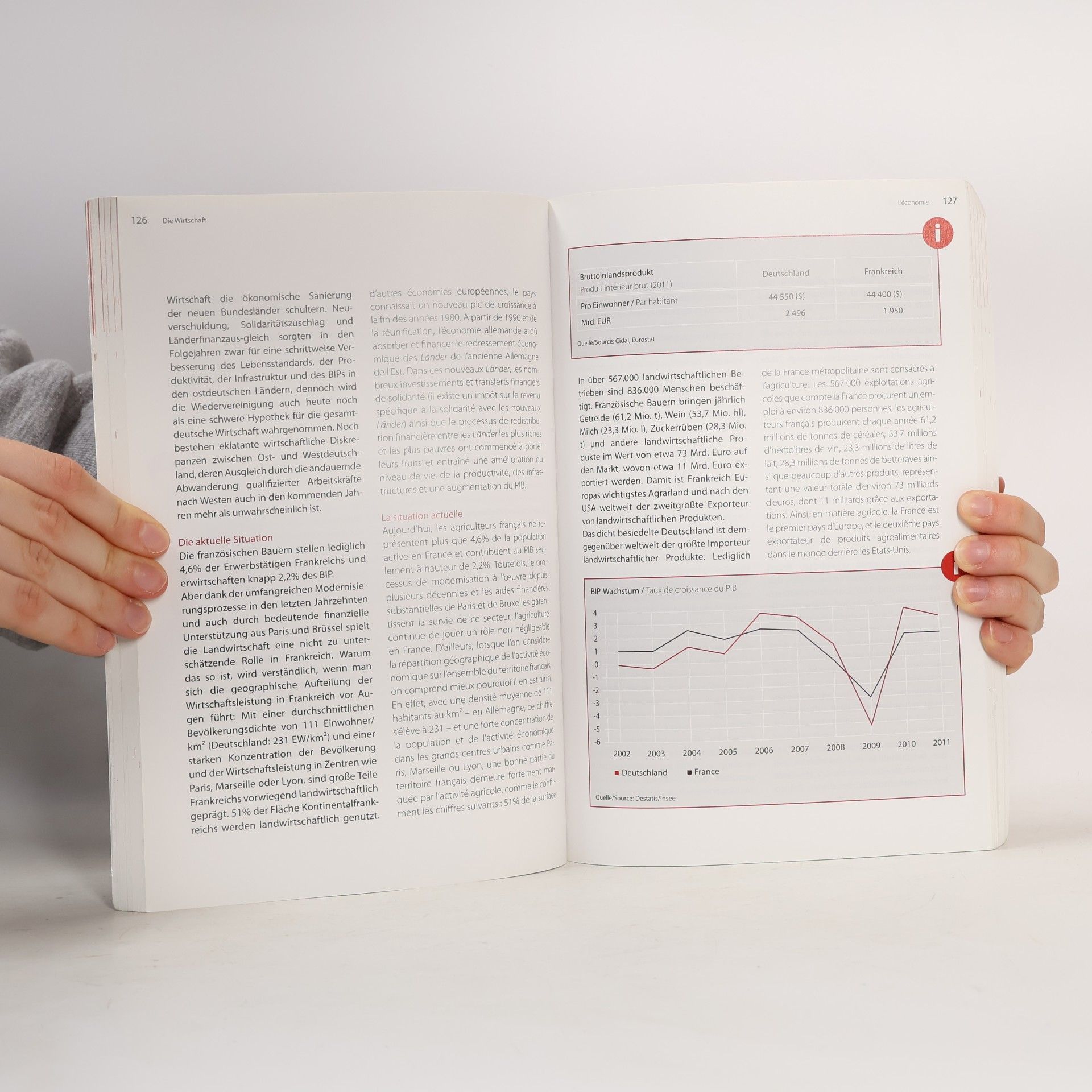 Frank Baasner Points de vue - 3. Auflage / 3ème édition