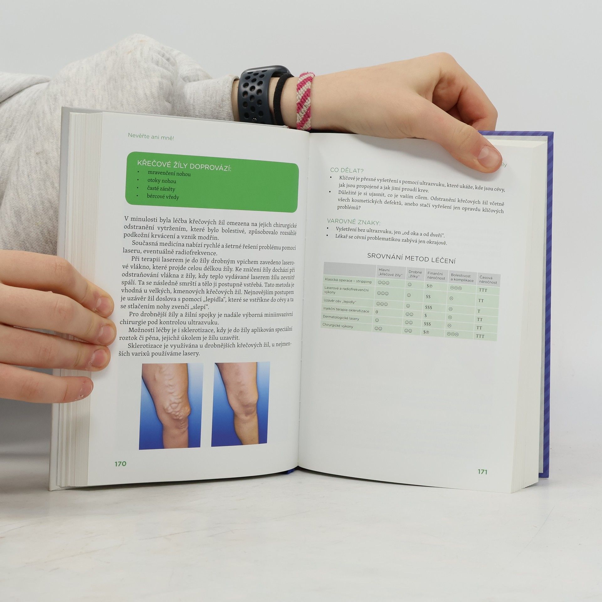 Roman Šmucler Nevěřte ani mně!, aneb, Špinavé triky i neuvěřitelné možnosti estetické medicíny
