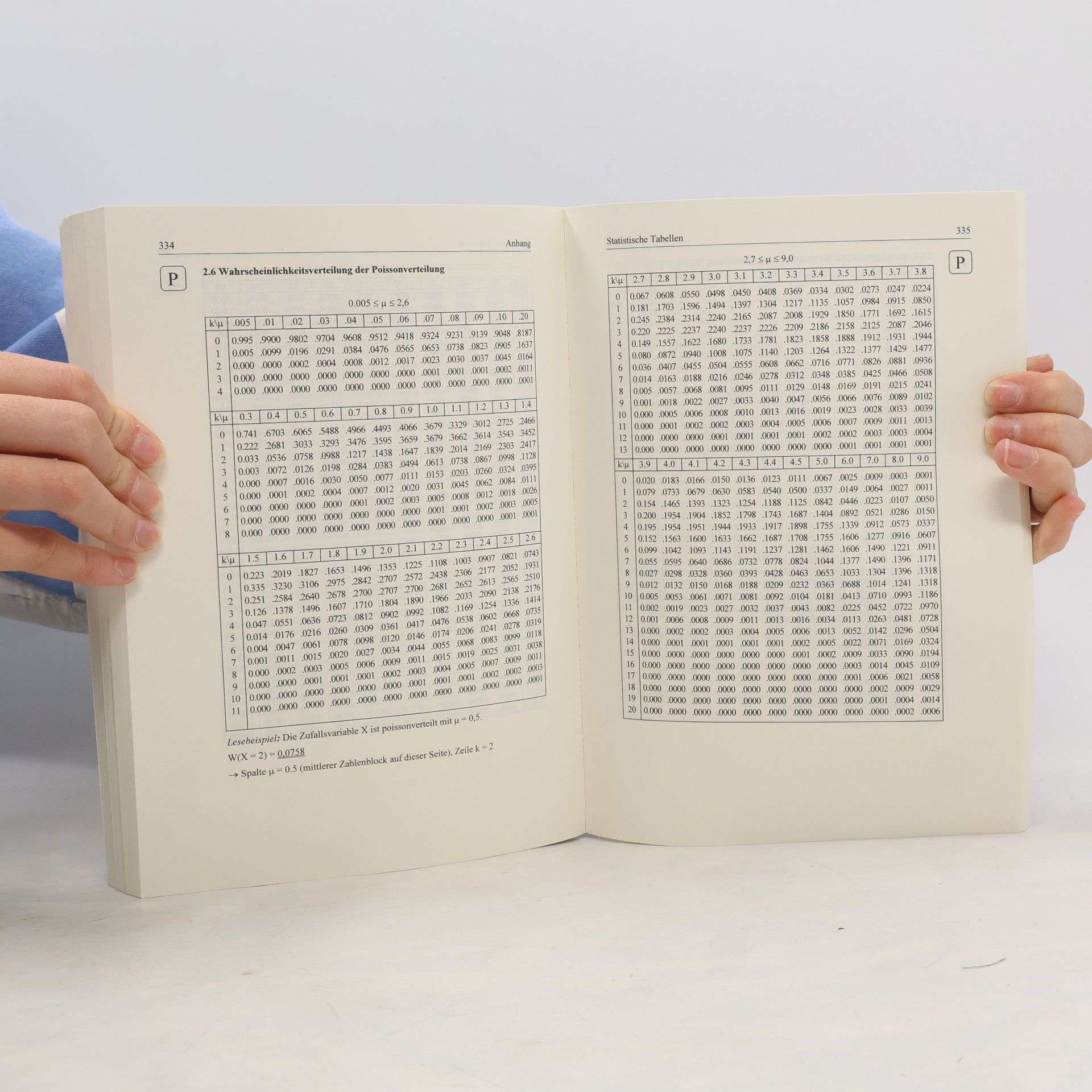 Hans Dieter Hippmann Statistik