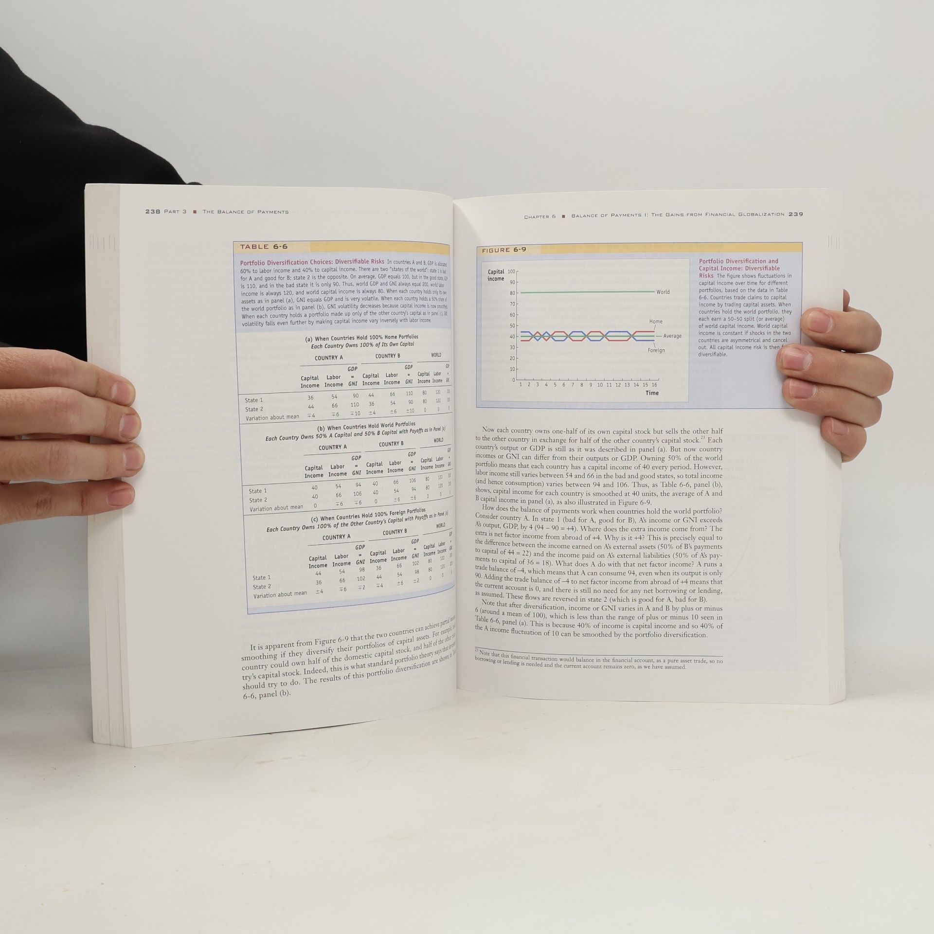 Robert C. Feenstra International Macroeconomics