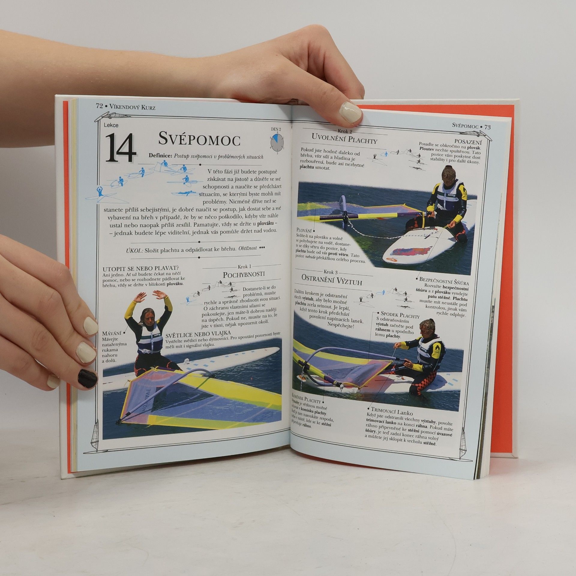 Phil Phil D. G. Jones Windsurfing. Příprava - základy a technika jízdy