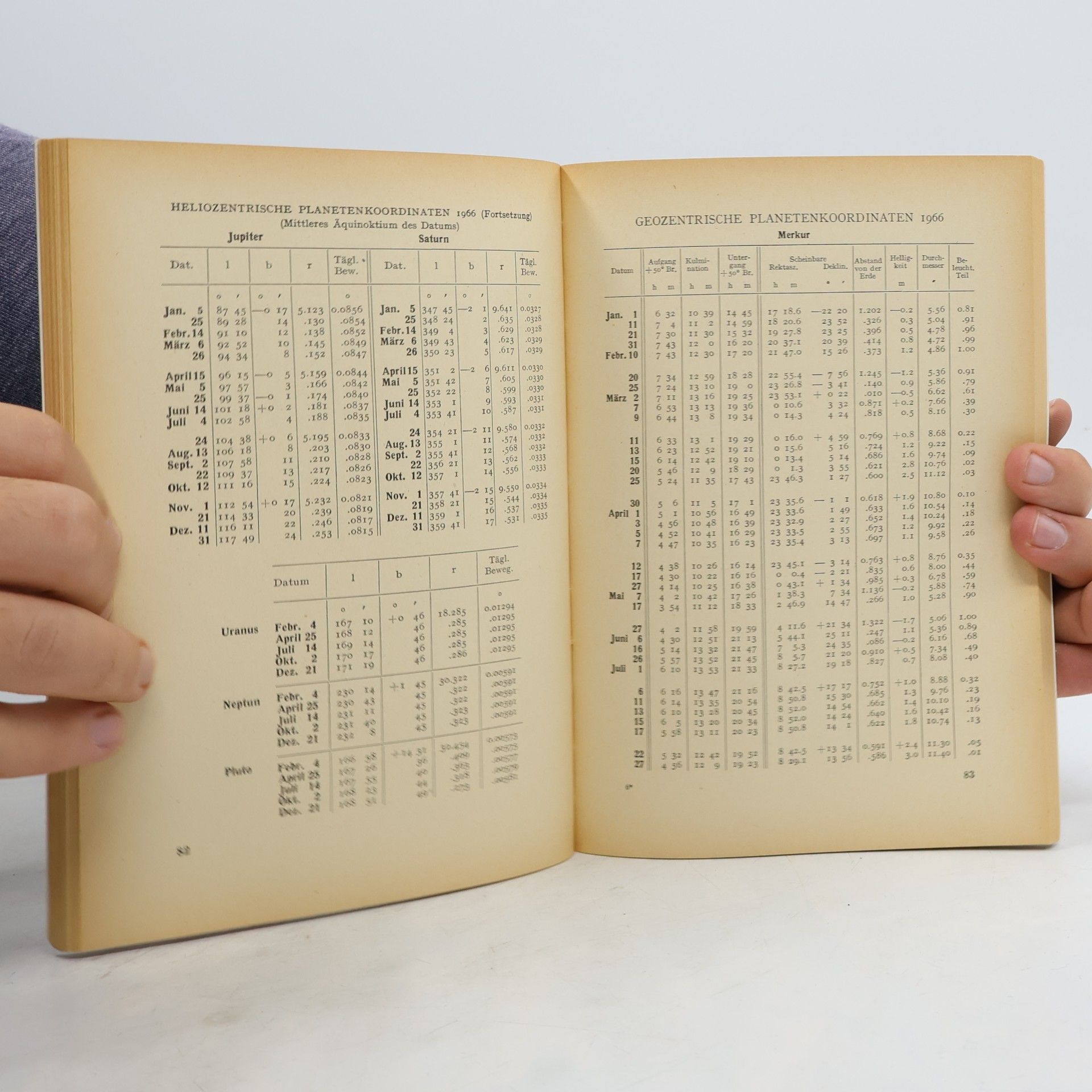 Autorenkollektiv Kalender für Sternfreunde 1966