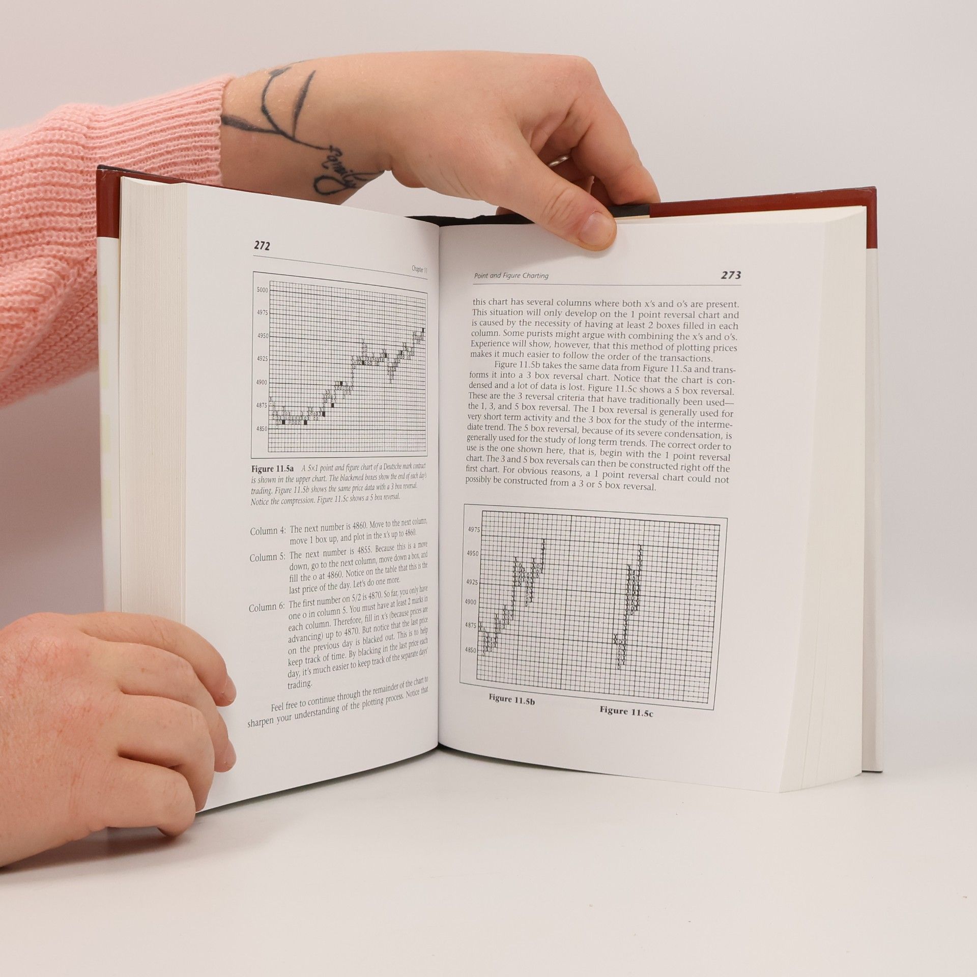 John J. Murphy Technical Analysis of the Financial Markets