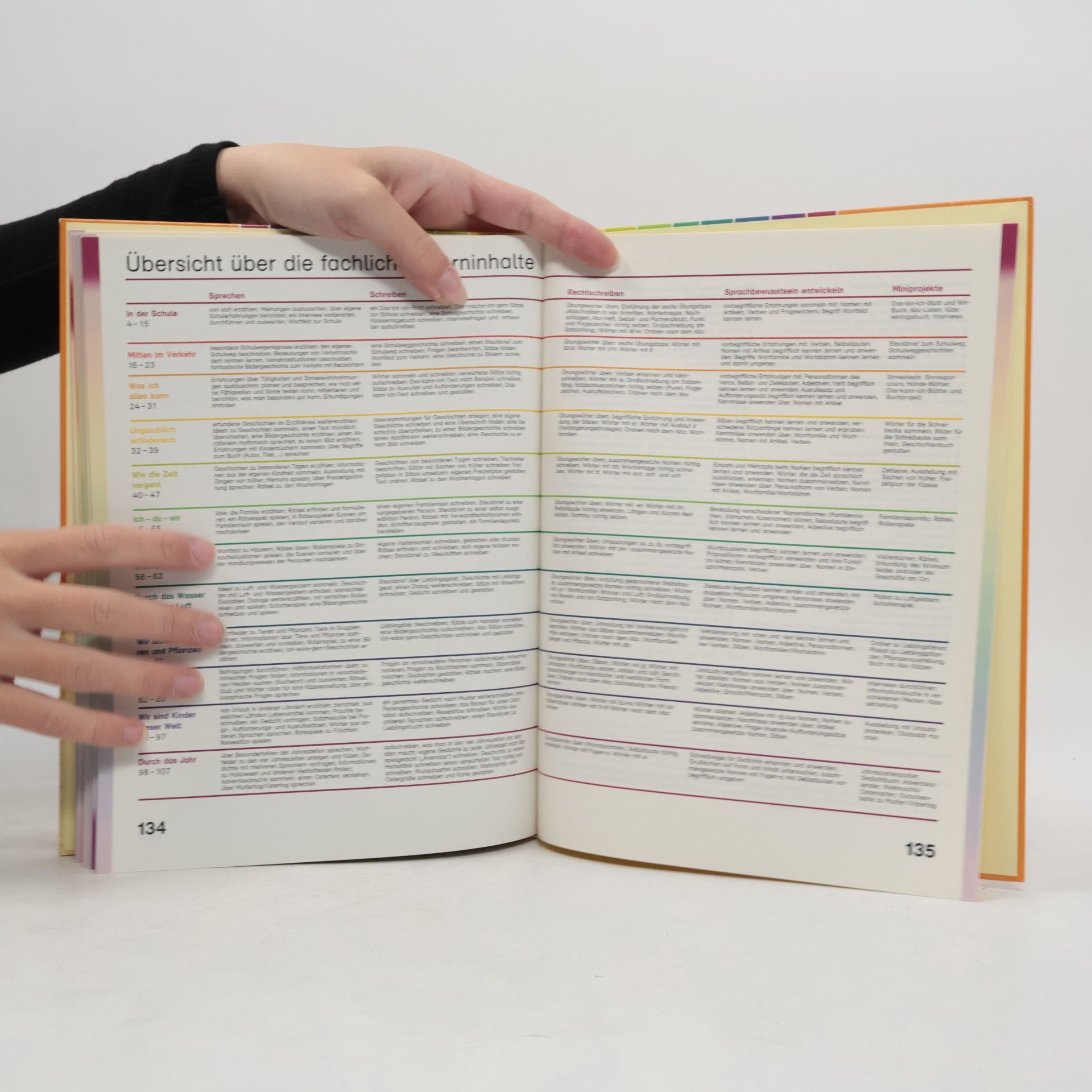 kolektiv Sprachbuch 2 in Vereinfachter Ausgangsschrift