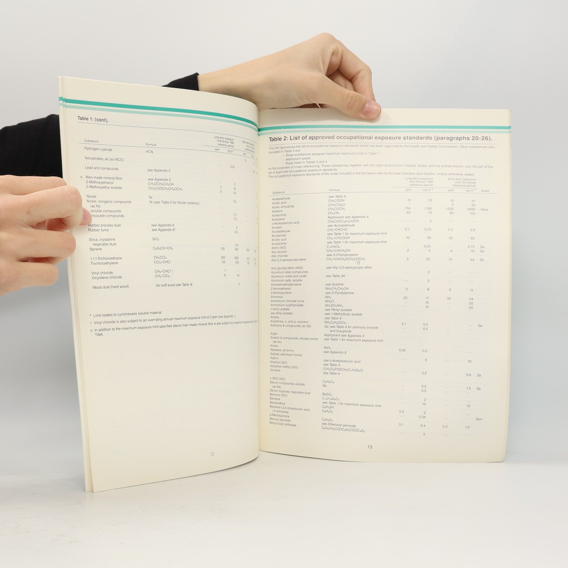 Great Britain. Health and Safety Executive EH40/92 Occupational Exposure Limits 1992
