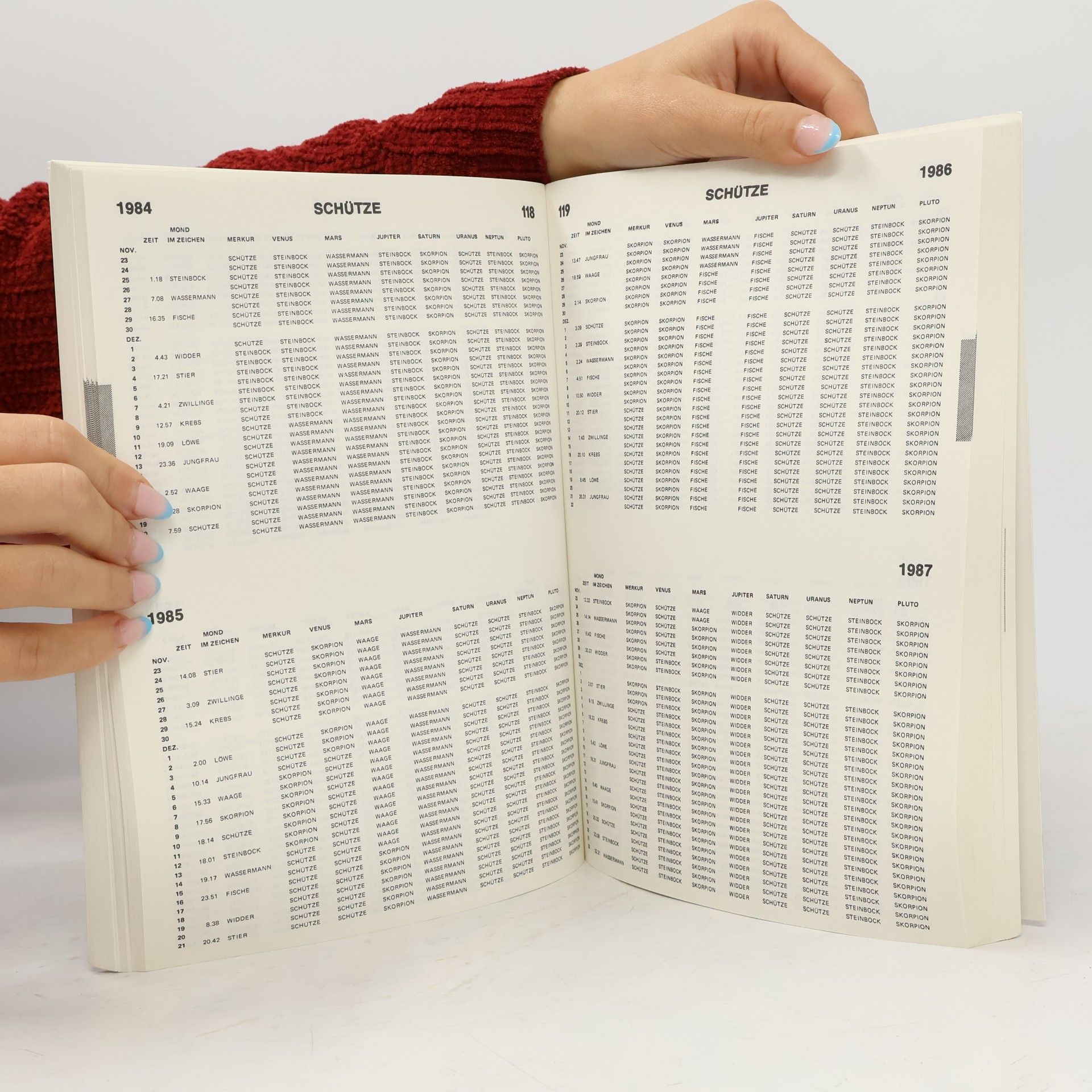 Autorenkollektiv Astro Analysis. Schütze, 23. November - 20. Dezember
