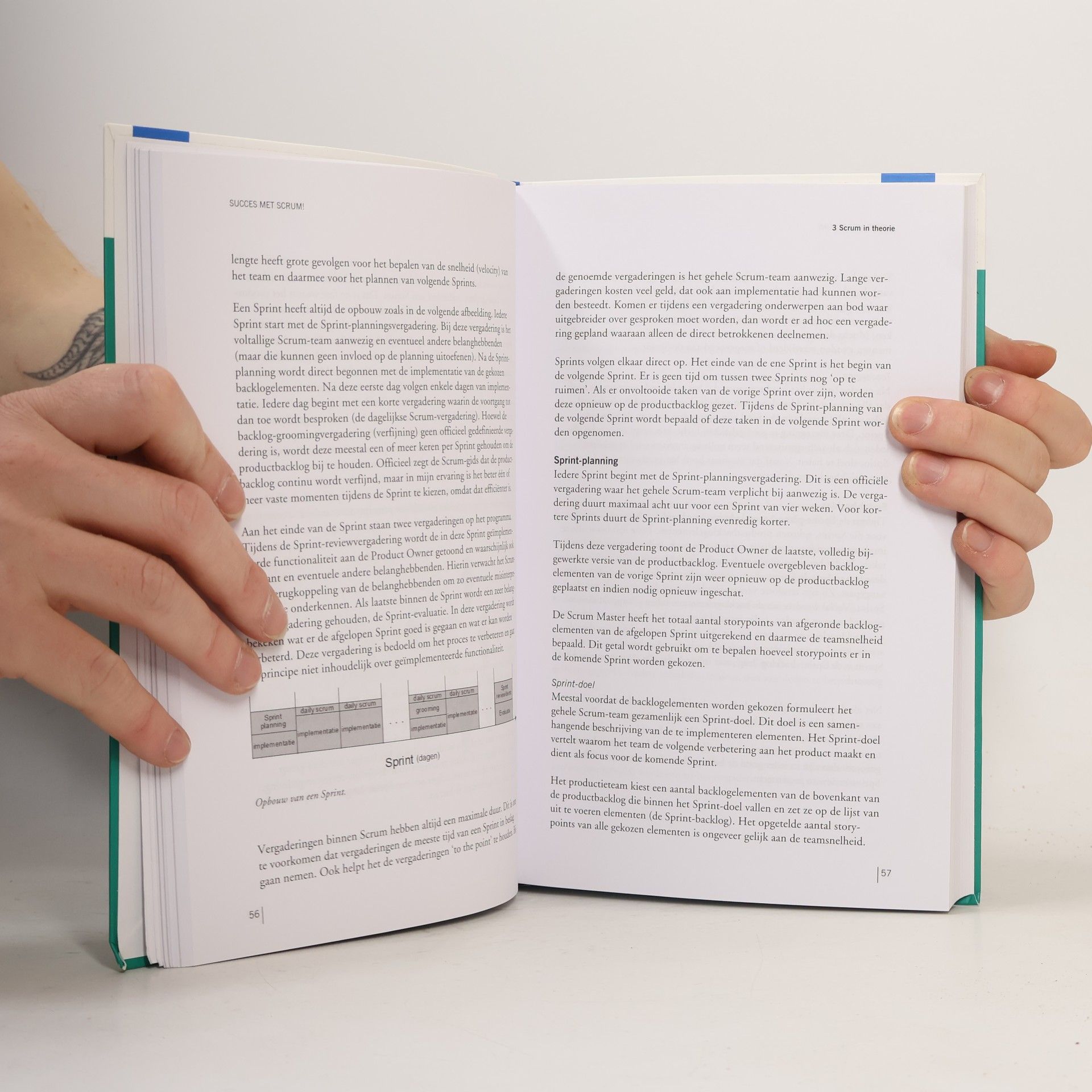 Various authors Succes met Scrum