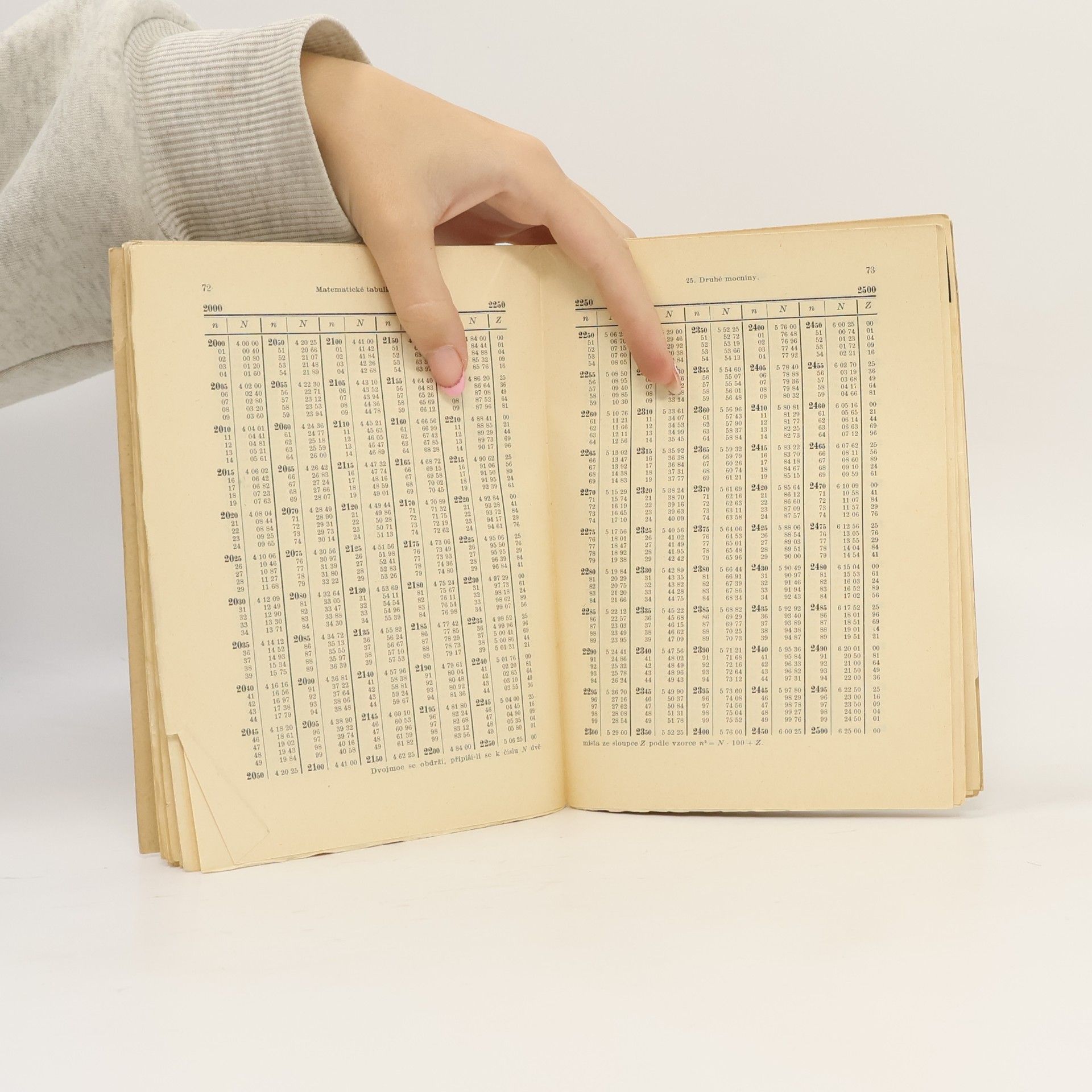 František Čuřík Matematické a statické tabulky I.