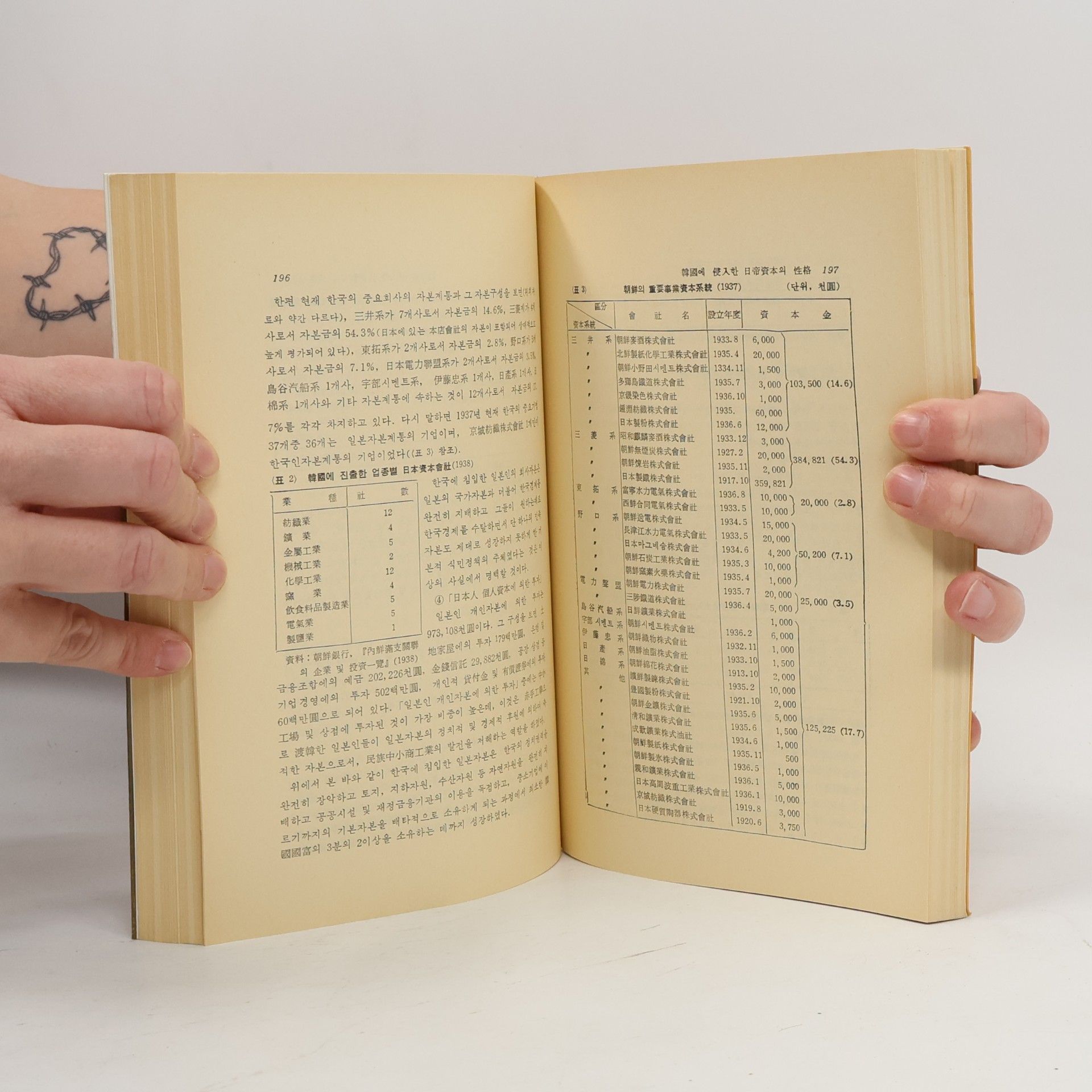 Autorenkollektiv 變革時代의 韓國史