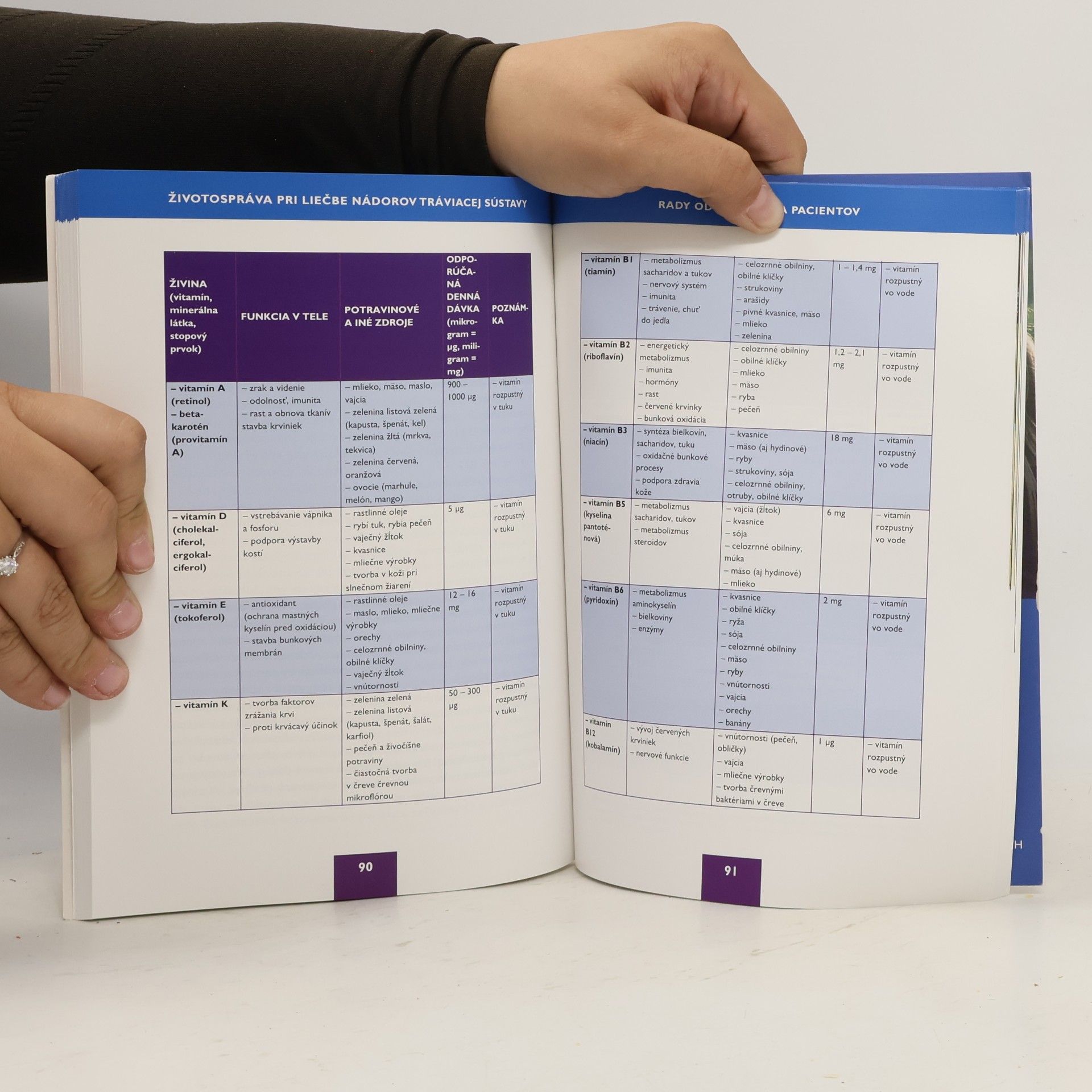 Autorenkollektiv Životospráva pri liečbe nádorov tráviacej sústavy