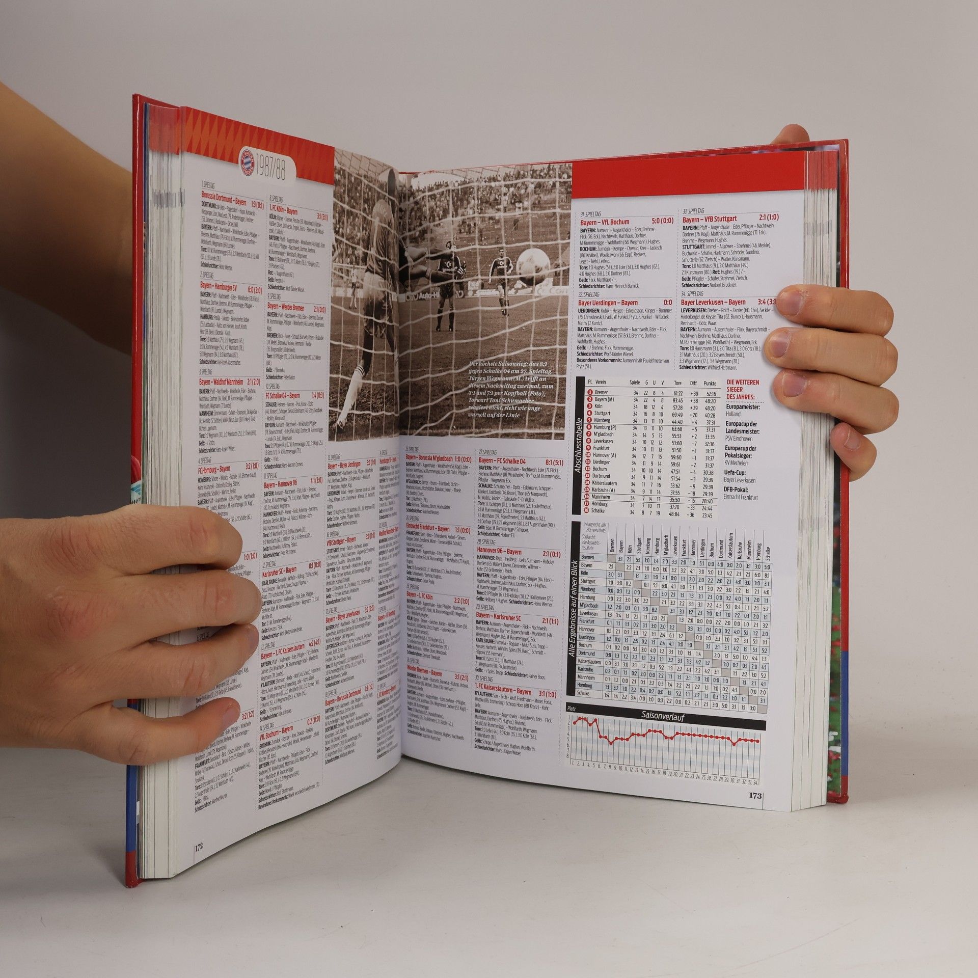 Autores varios Die Rekord-Bayern