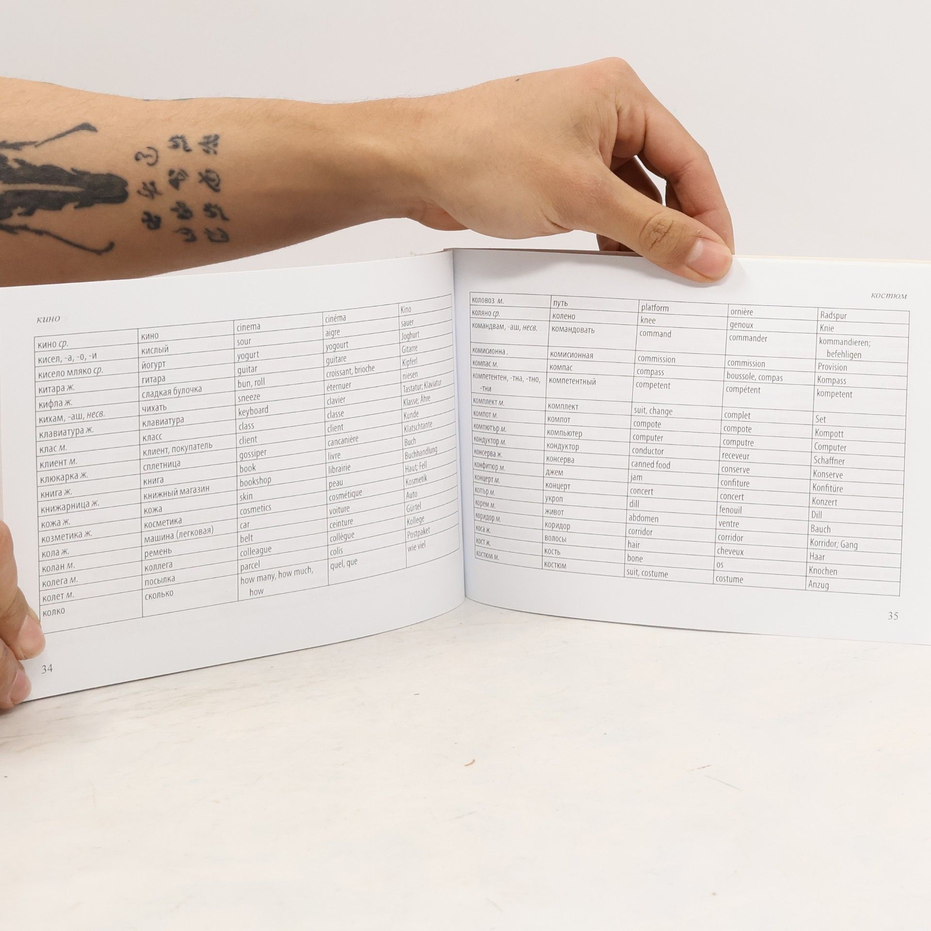 Various authors Речник. Словарь. Dictionary. Dictionnaire. Wörterverzeichnis