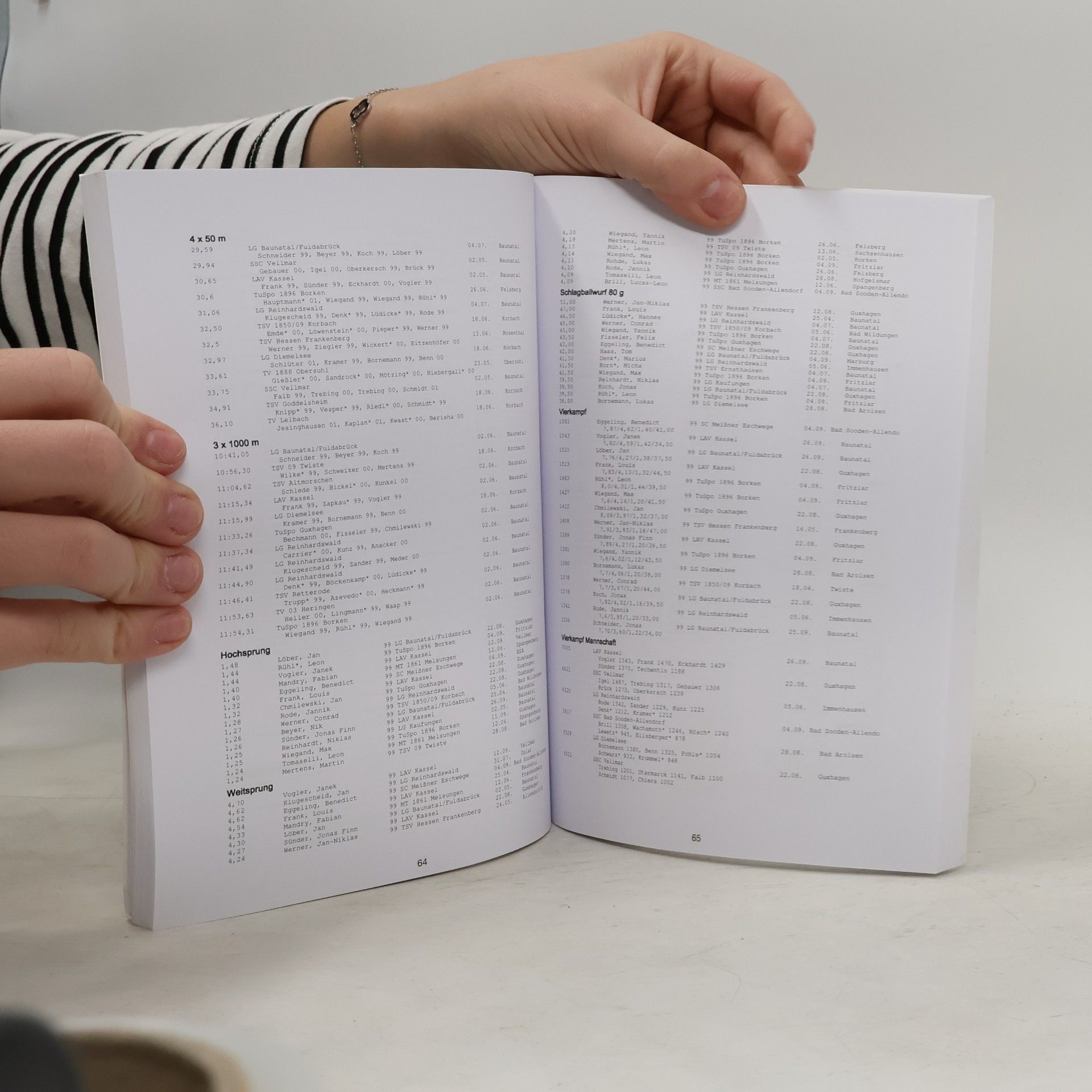 Georg Lehrer Nordhessische Bestenliste 2010
