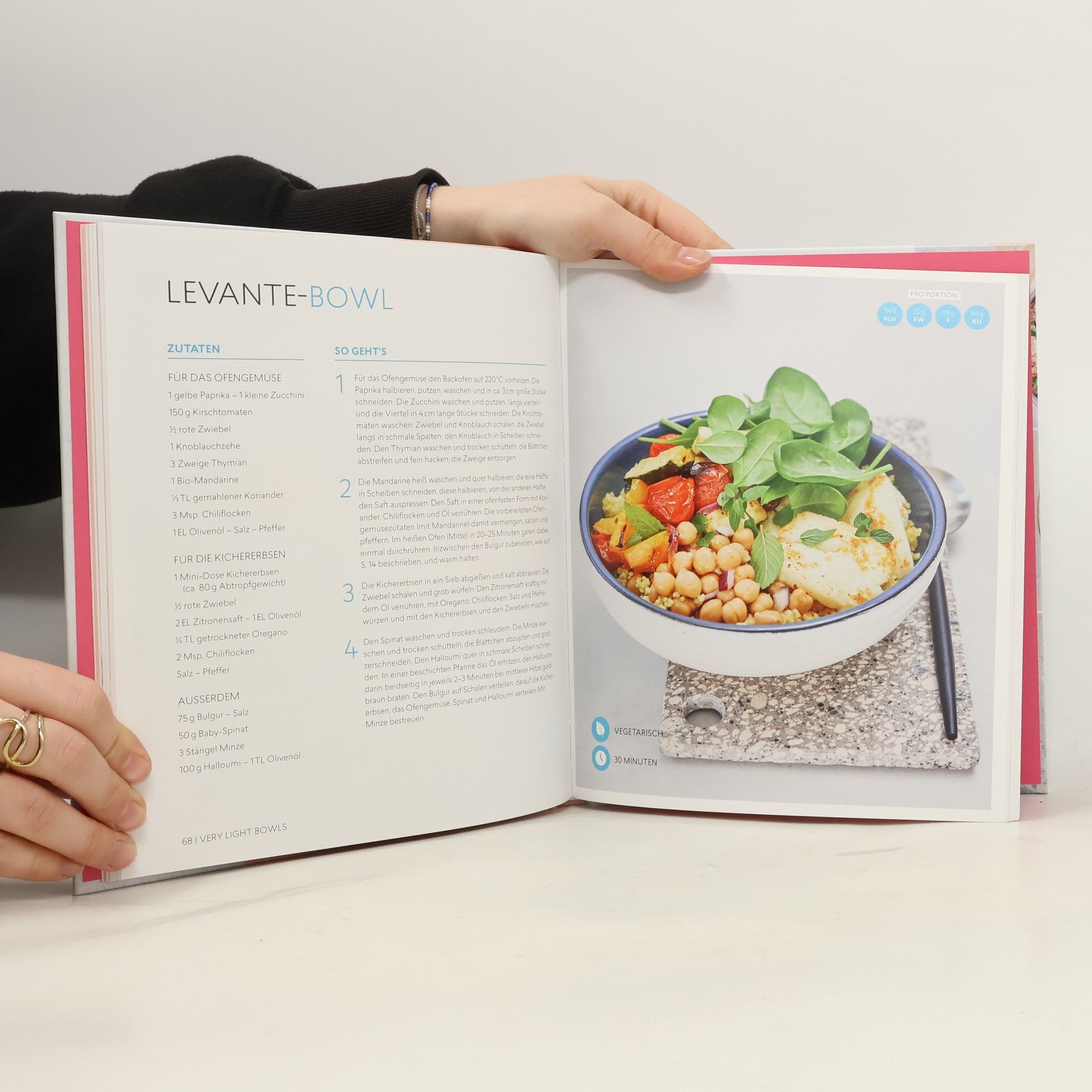 Tanja Dusy Buddha Bowls zum Abnehmen