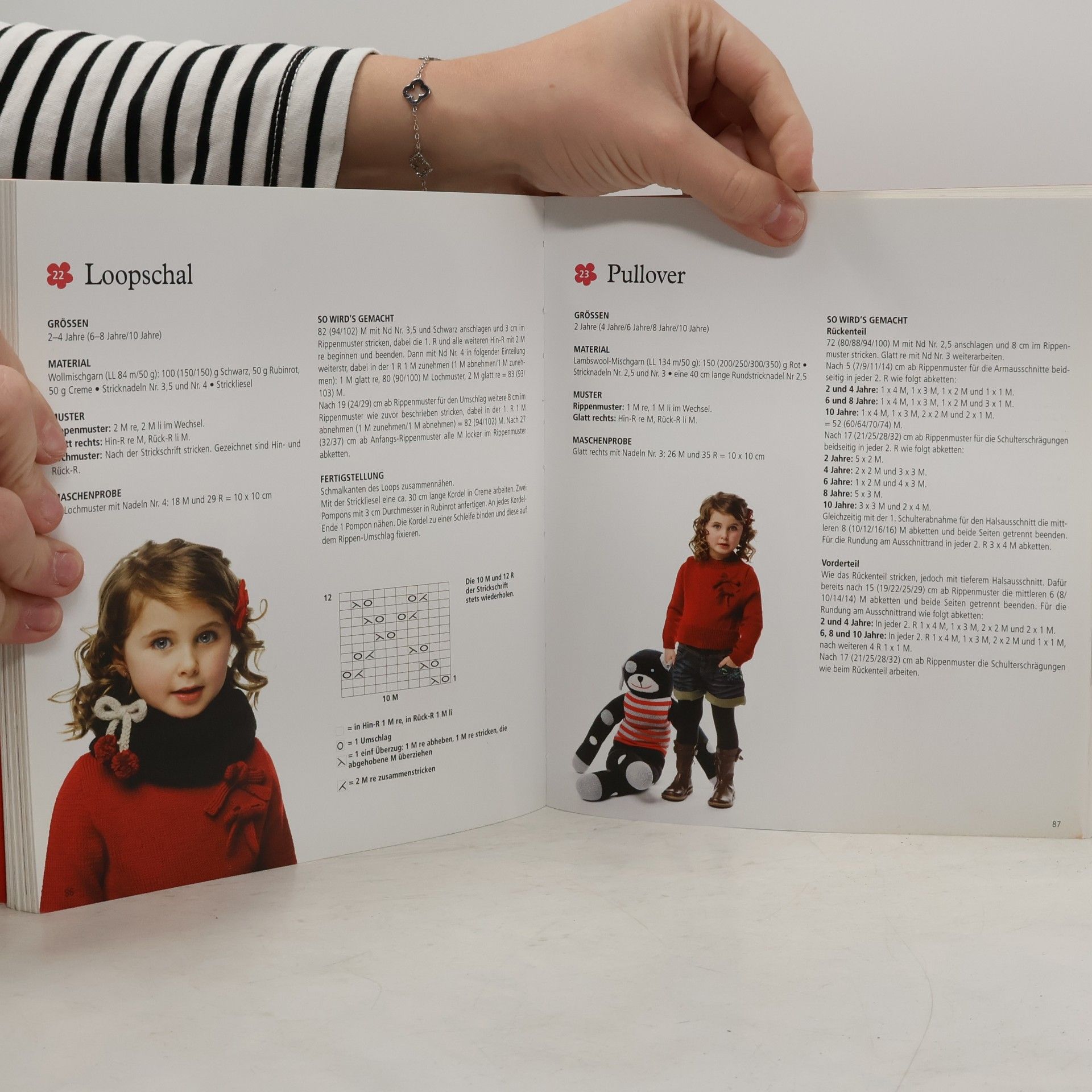 Anna Fischer Strickmaschen für Kids