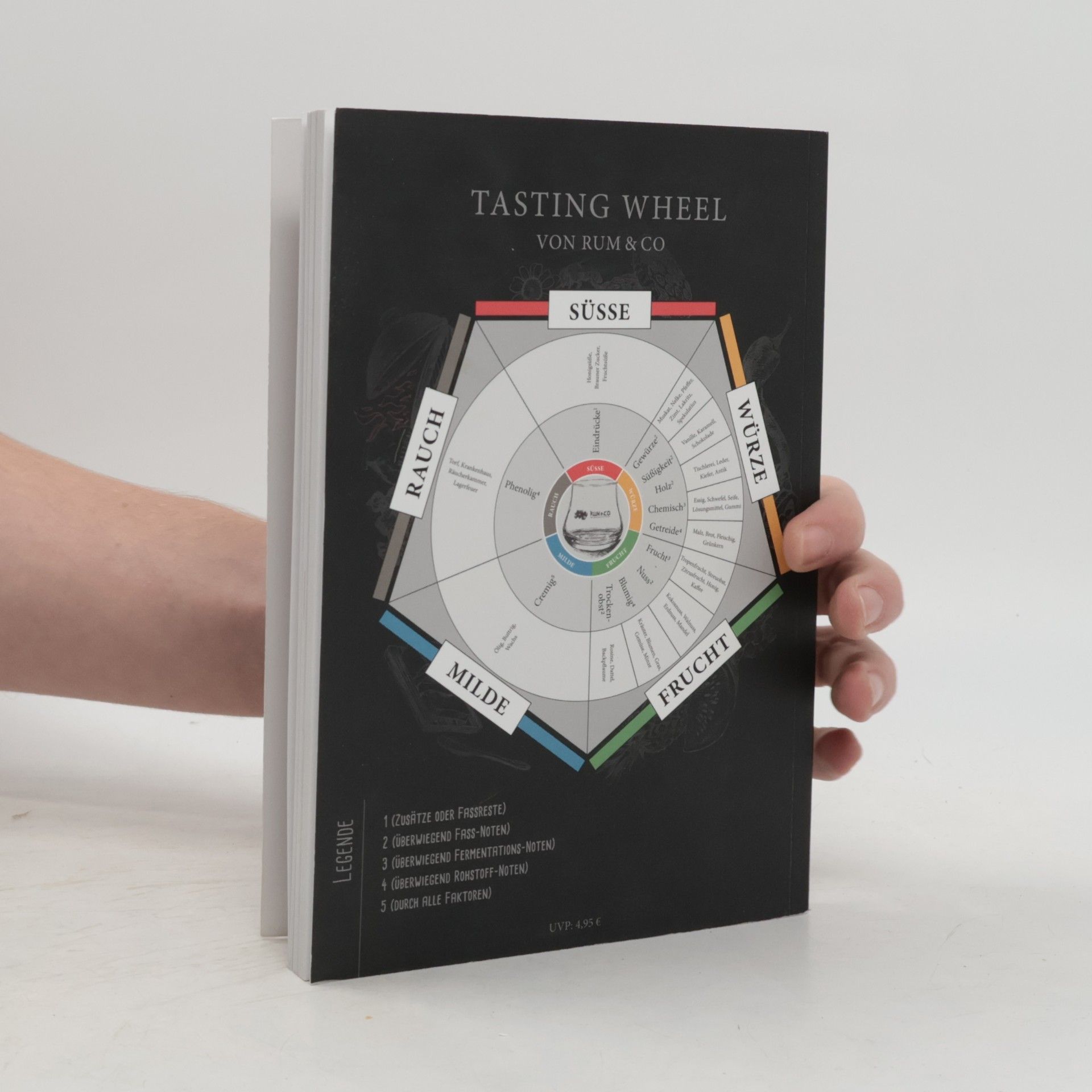 Autores varios Mein Tasting Book