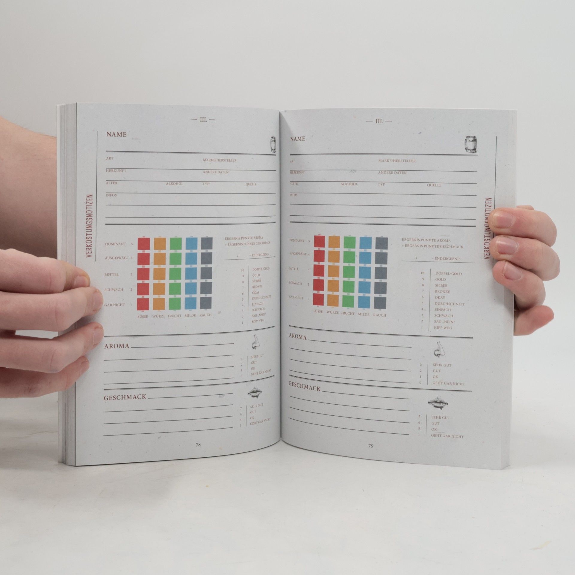Autores varios Mein Tasting Book