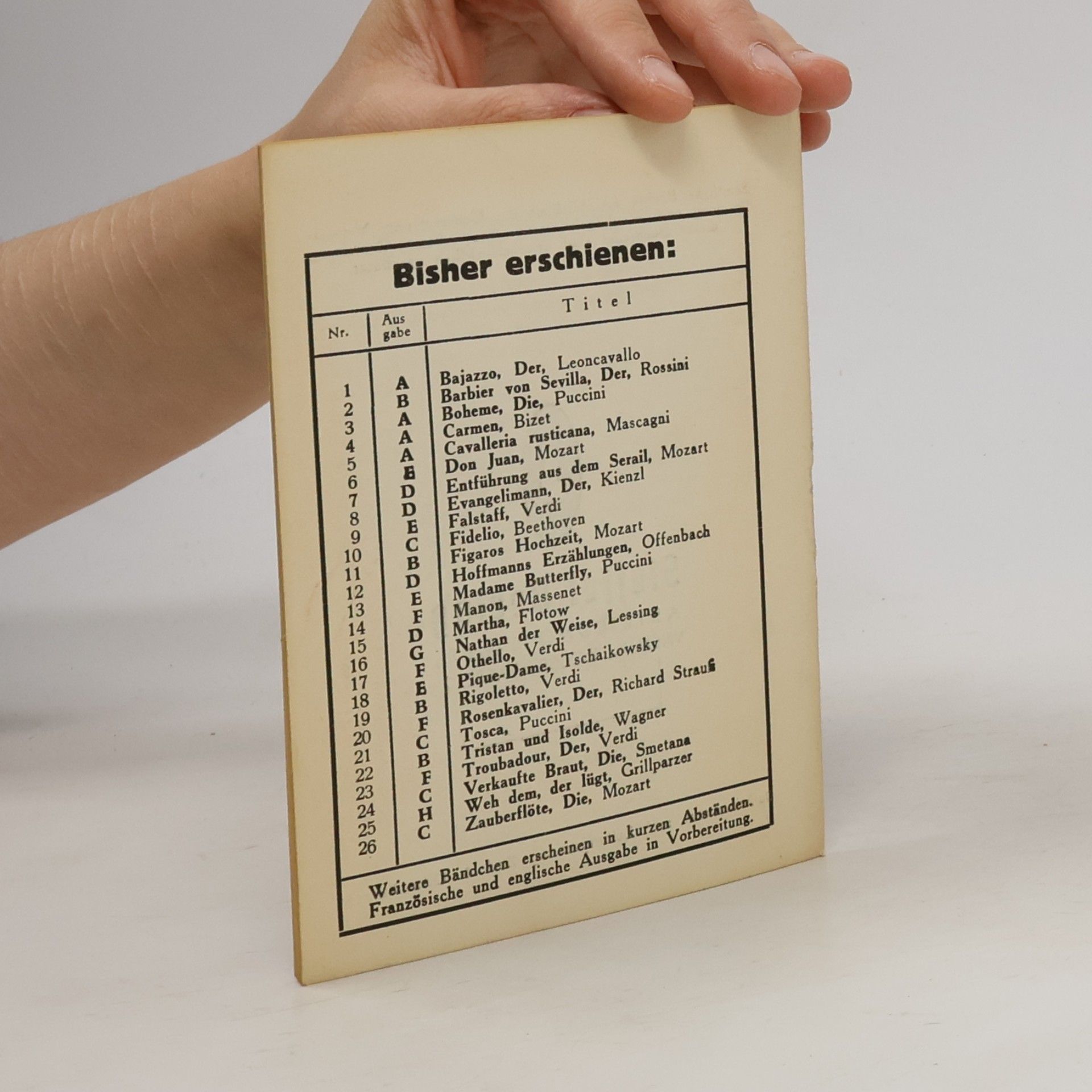 Autorenkollektiv Handlung der Opern