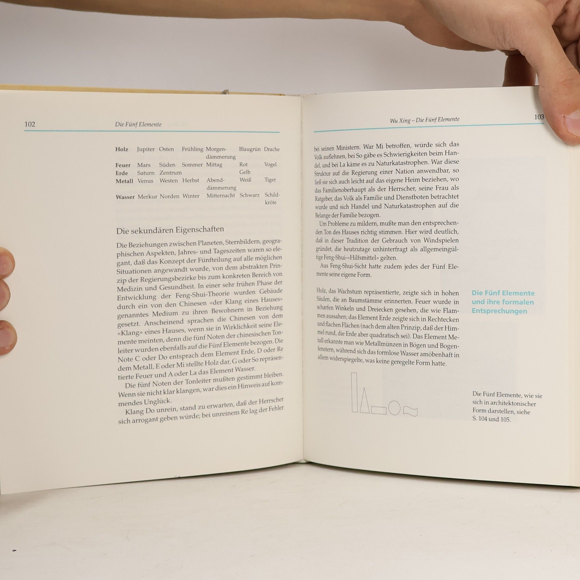 Derek Walters Das Feng-Shui-Praxisbuch