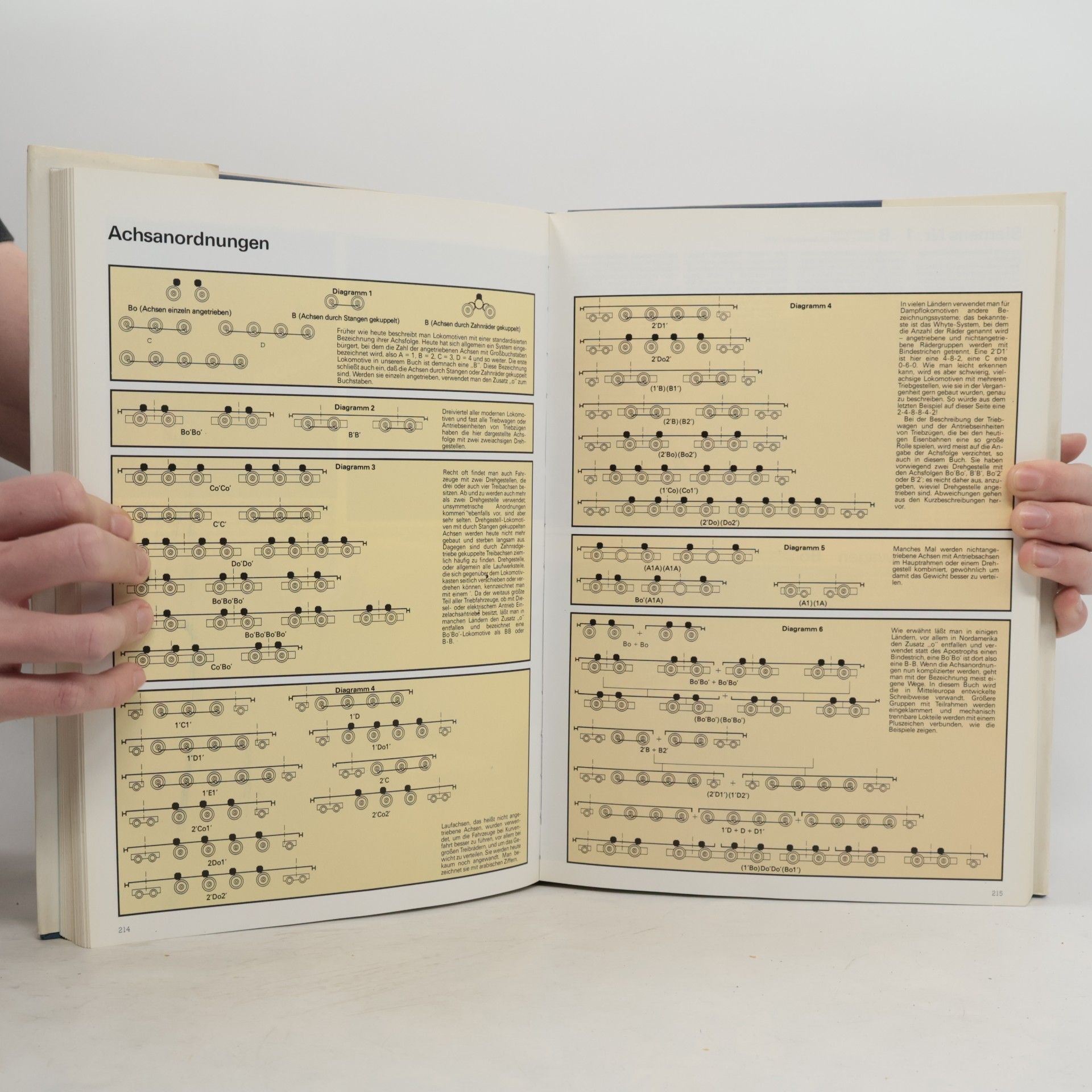 Brian Hollingsworth Das Handbuch der Lokomotiven
