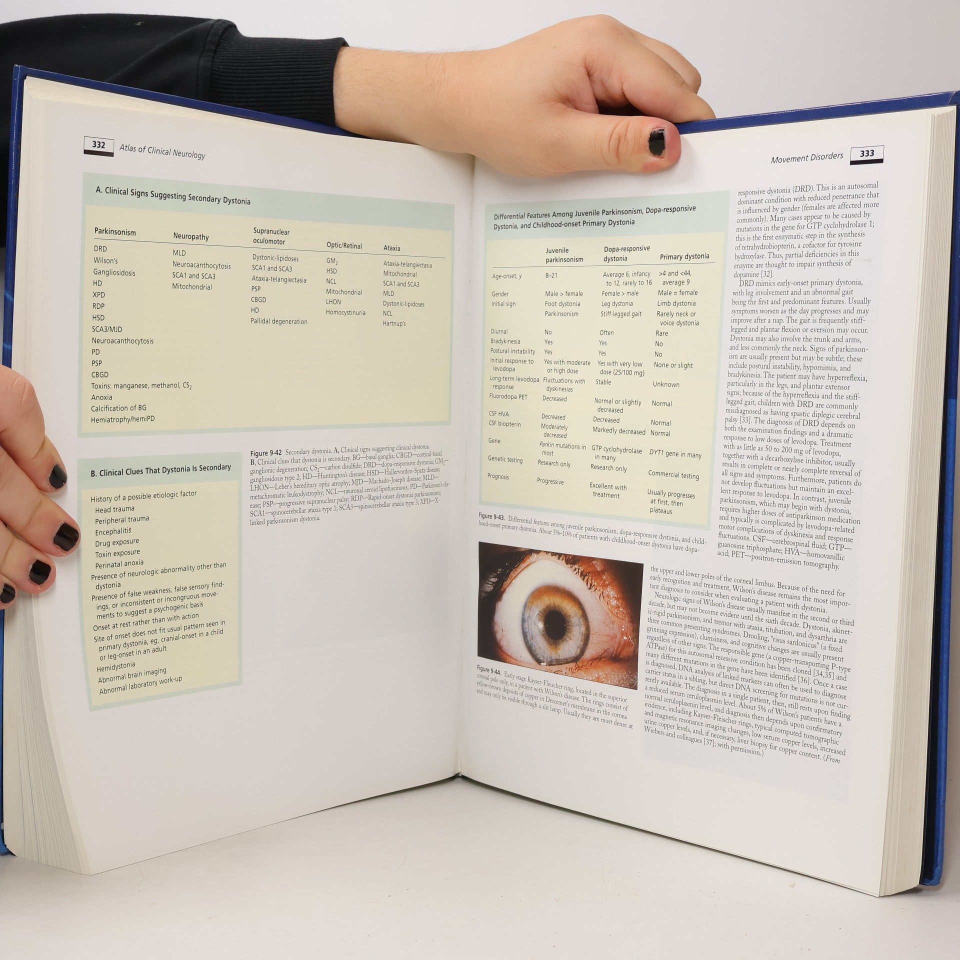 Roger N. Rosenberg Atlas of Clinical Neurology - Second Edition