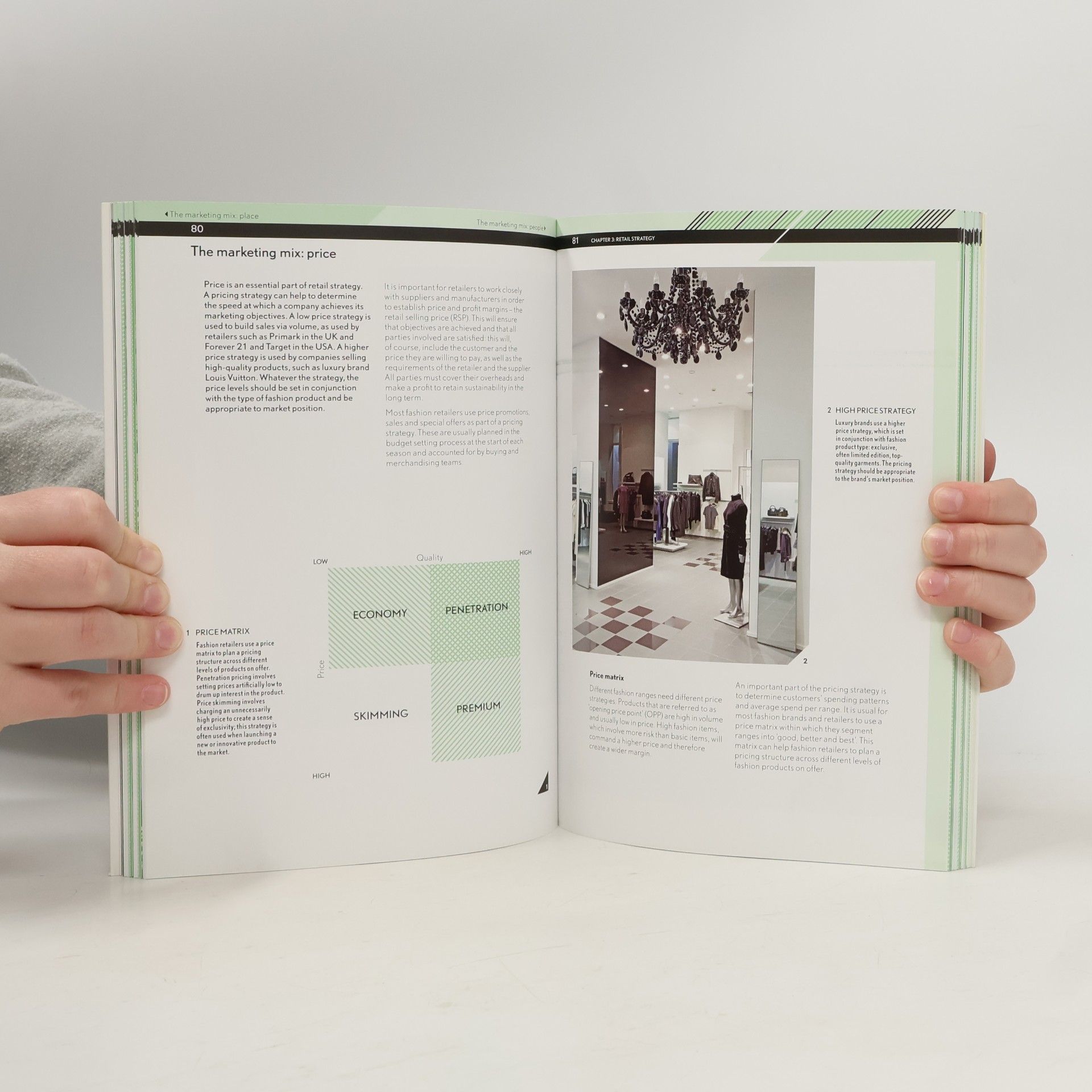Virginia Grose Basics Fashion Management. Vol.1