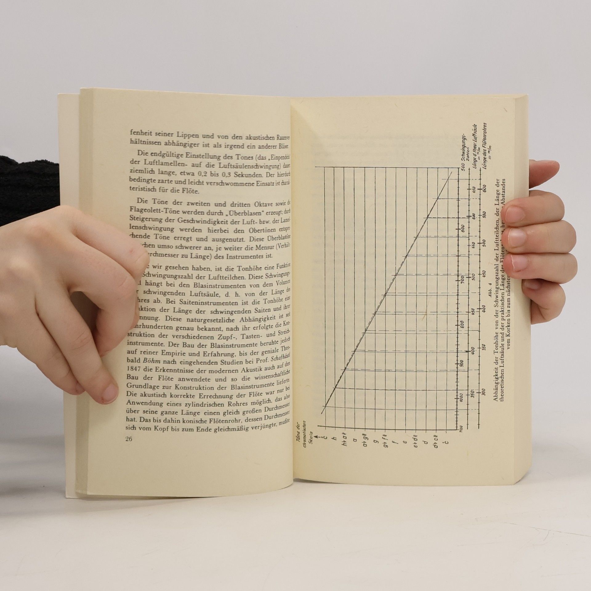 Herbert Kölbel Von der Flöte - Reprint der Ausgabe von 1966