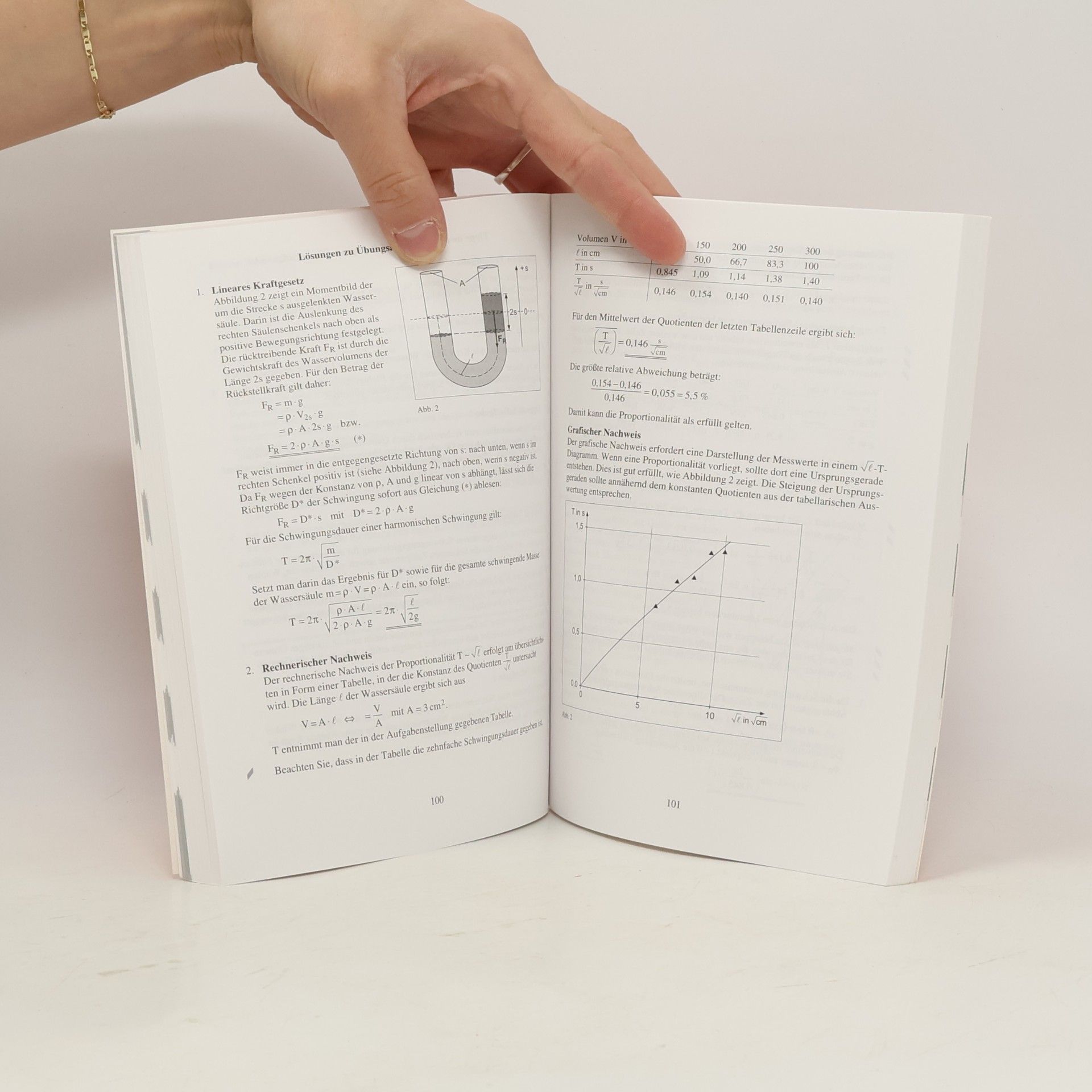 Autorenkollektiv Abitur 2008